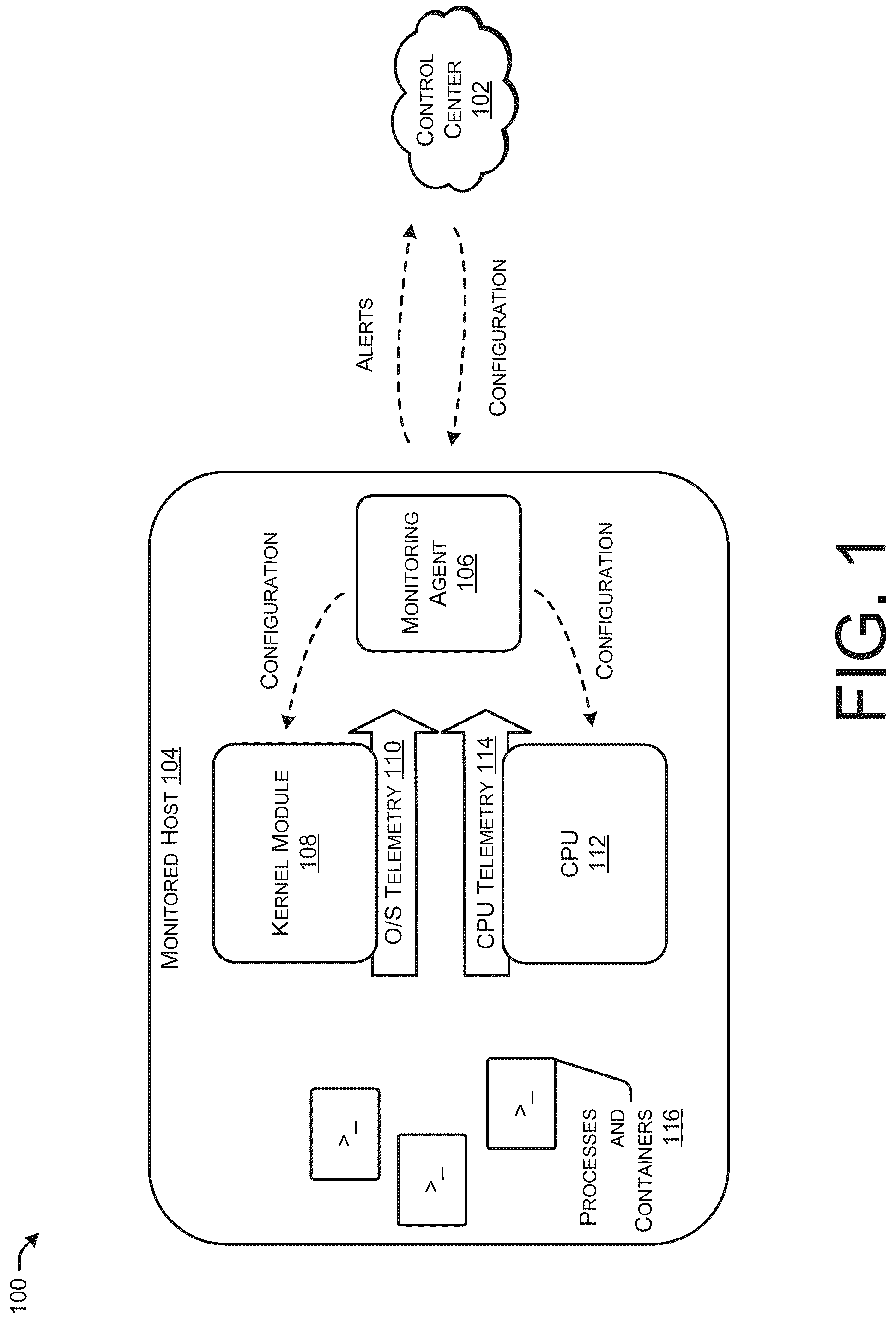 Patent US12326936 Figure 1 – Control flow directed graph for use with program disassembler
