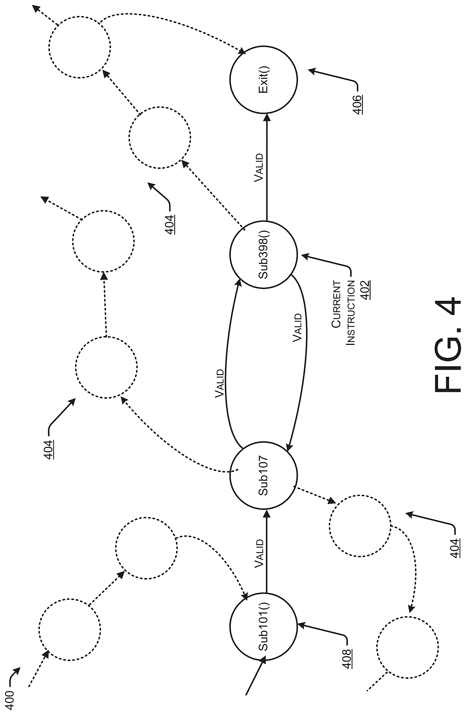 Patent US12326936 Figure 4 – Control flow directed graph for use with program disassembler