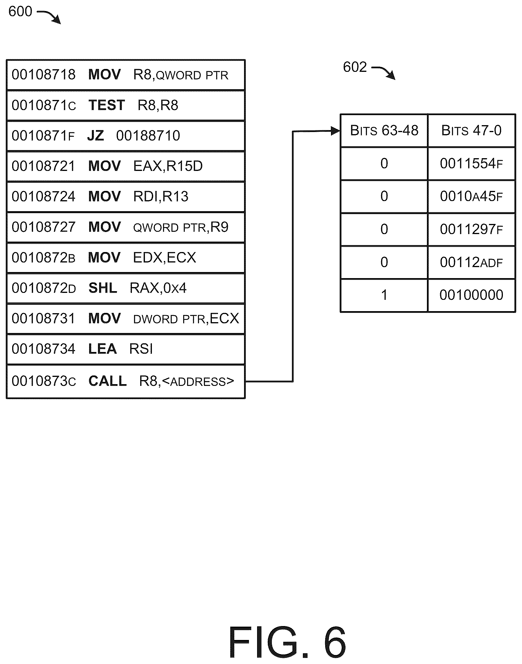 Patent US12326936 Figure 6 – Control flow directed graph for use with program disassembler