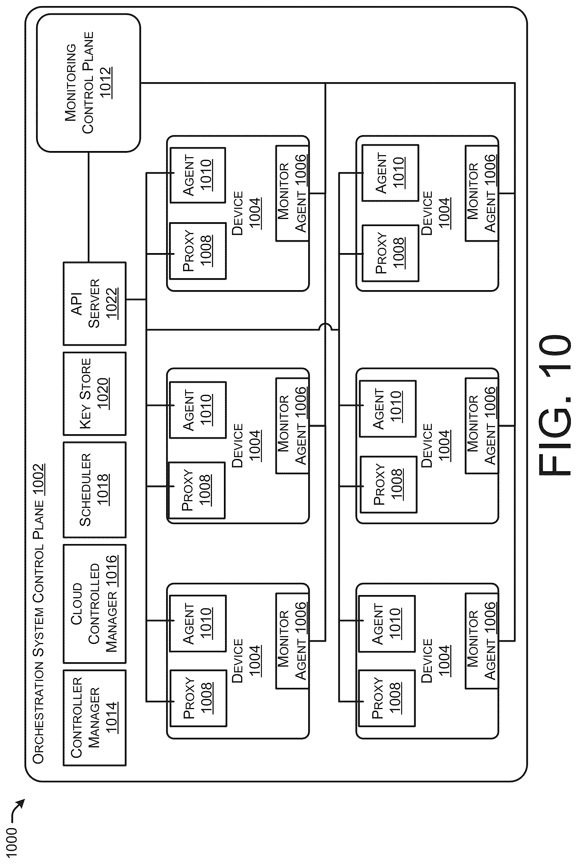Patent US12326936 Figure 10 – Control flow directed graph for use with program disassembler
