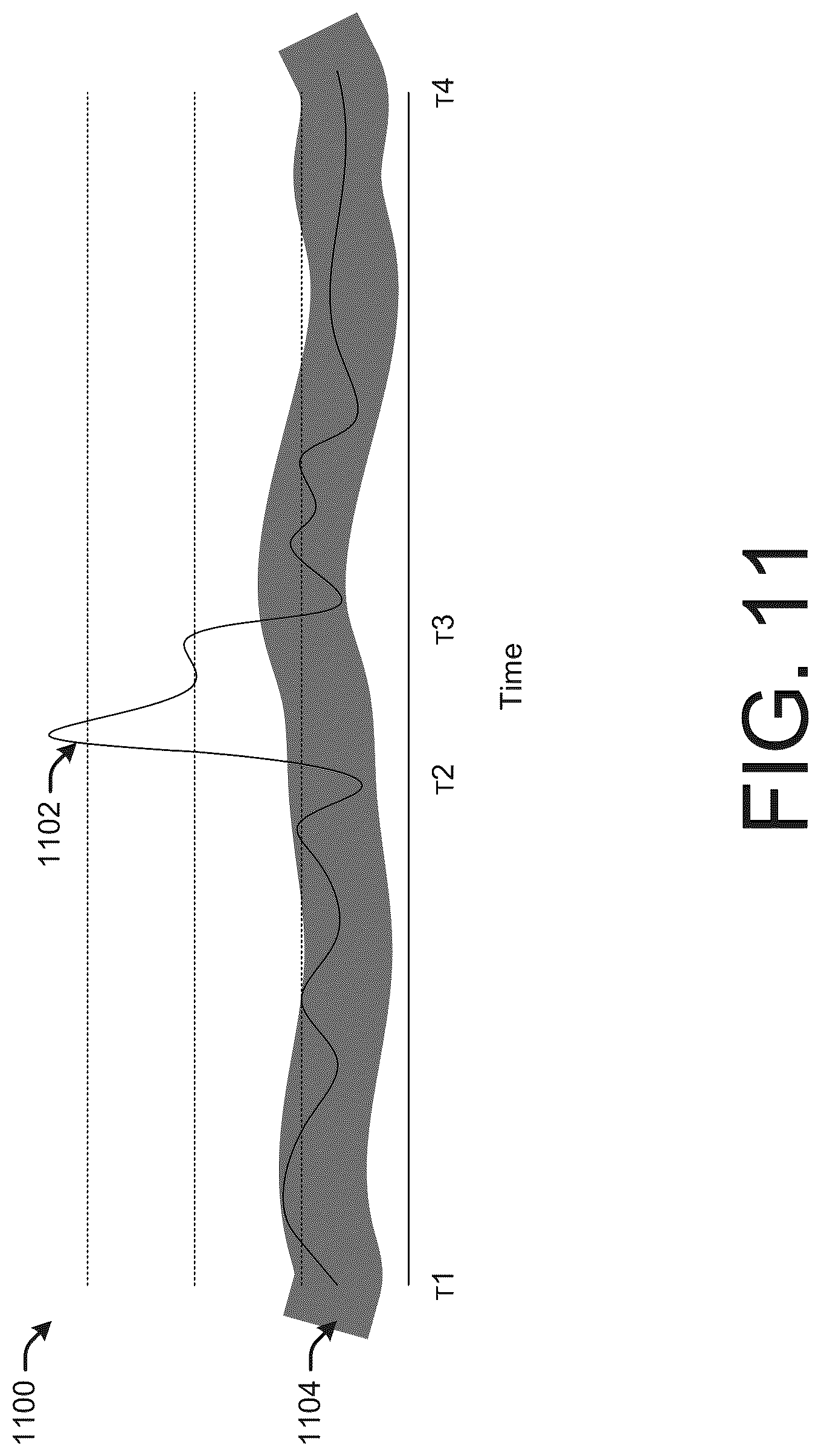 Patent US12326936 Figure 11 – Control flow directed graph for use with program disassembler