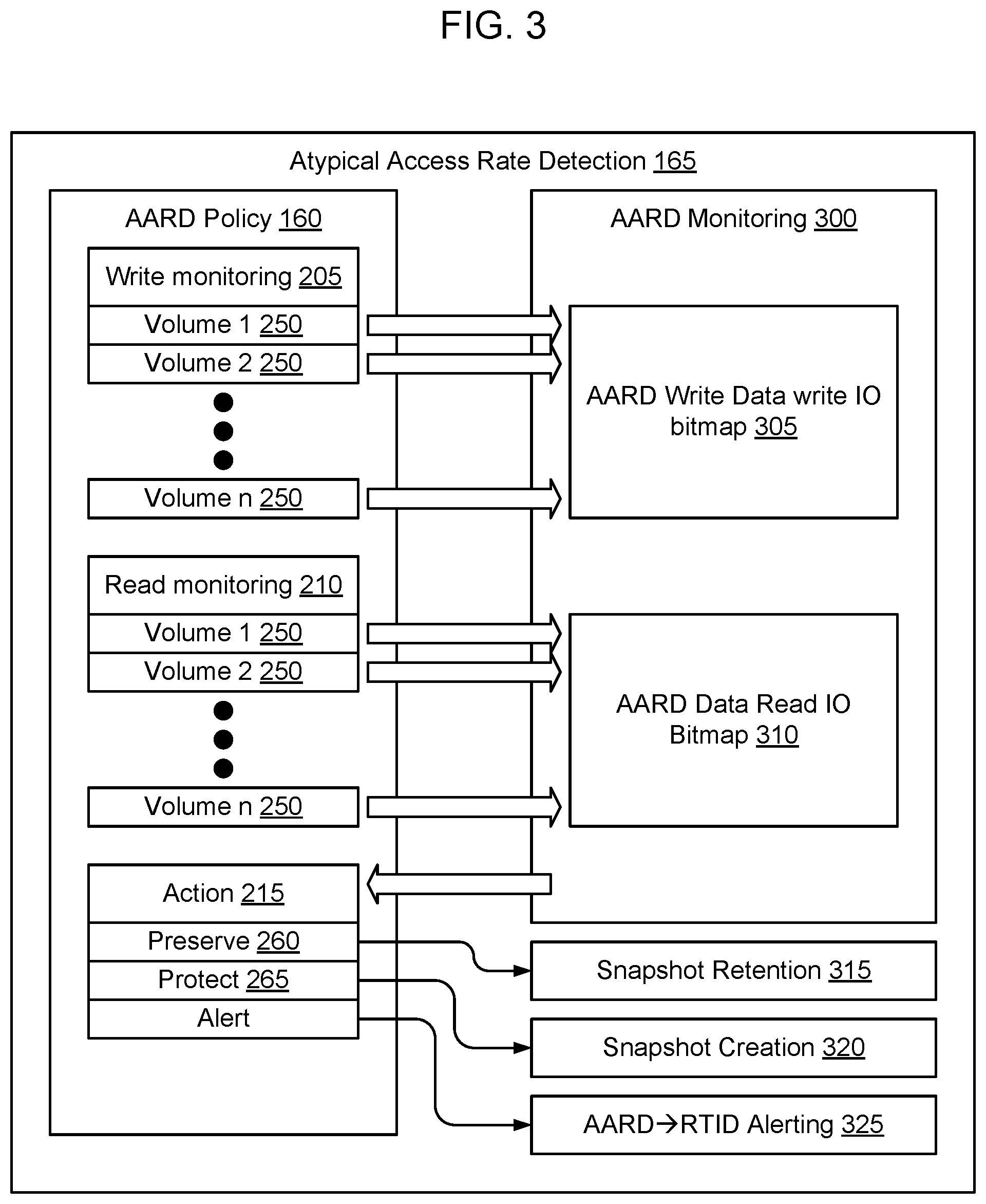 Patent US12326937 Figure 3 – Real time intrusion detection