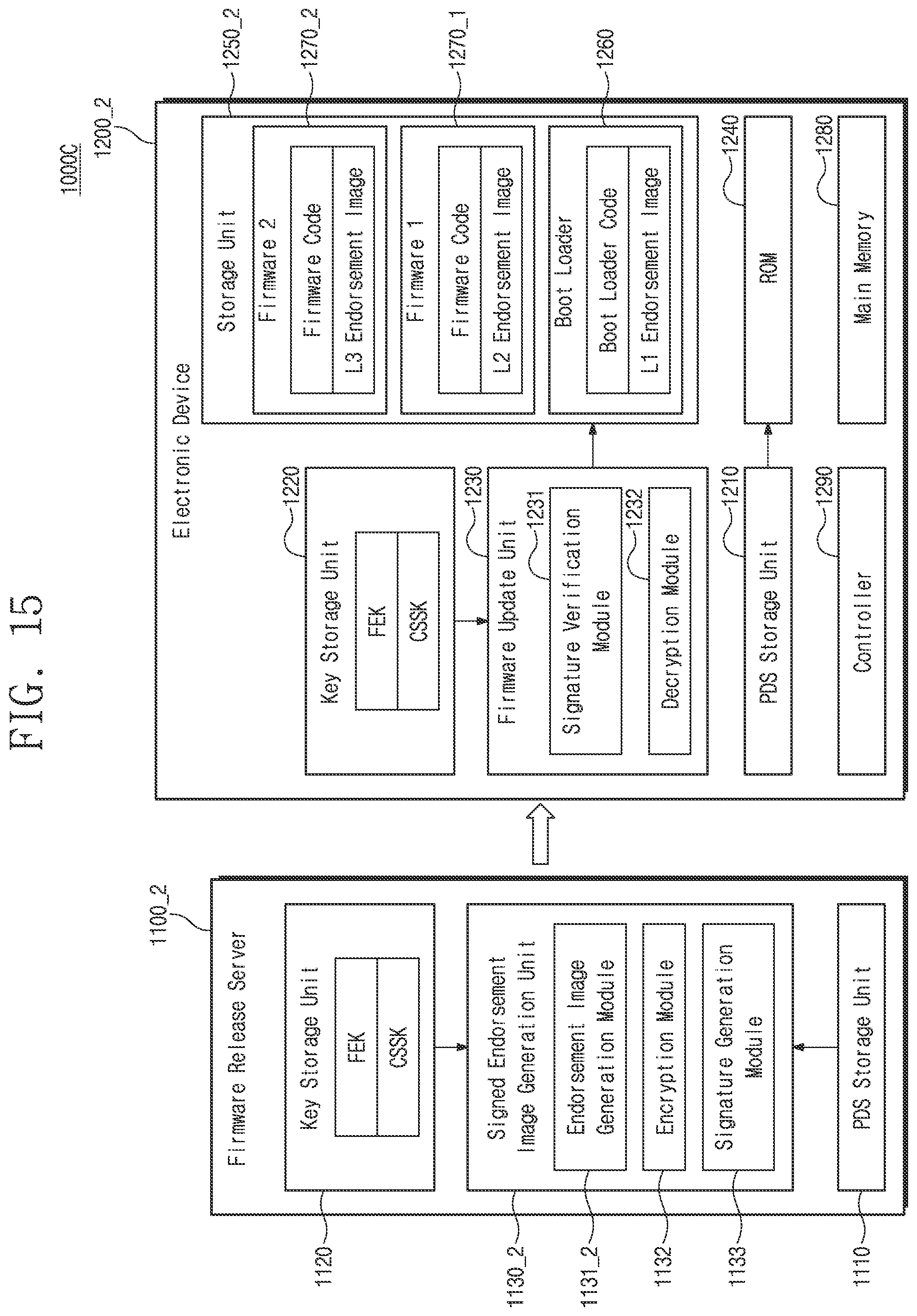 Patent US12326938 Figure 15 – Secure booting system and operation method thereof