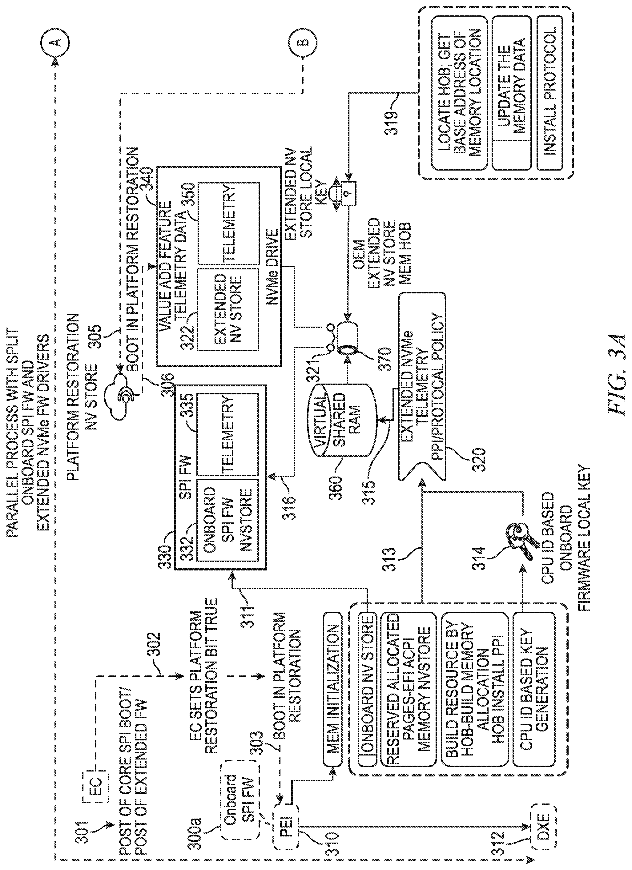 Patent US12326939 Figure 3 – Security for a split boot architecture