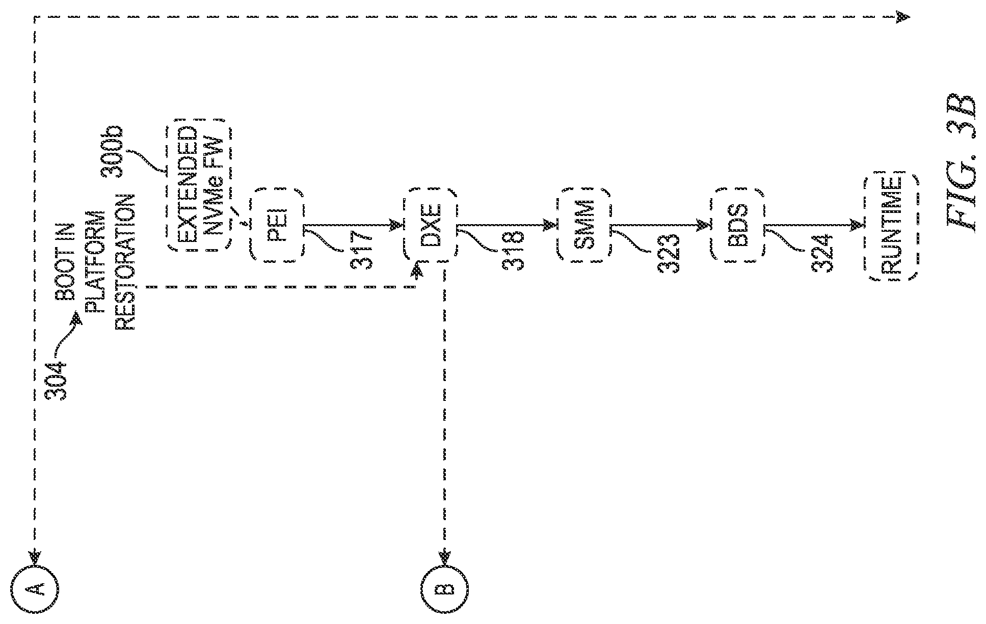 Patent US12326939 Figure 4 – Security for a split boot architecture