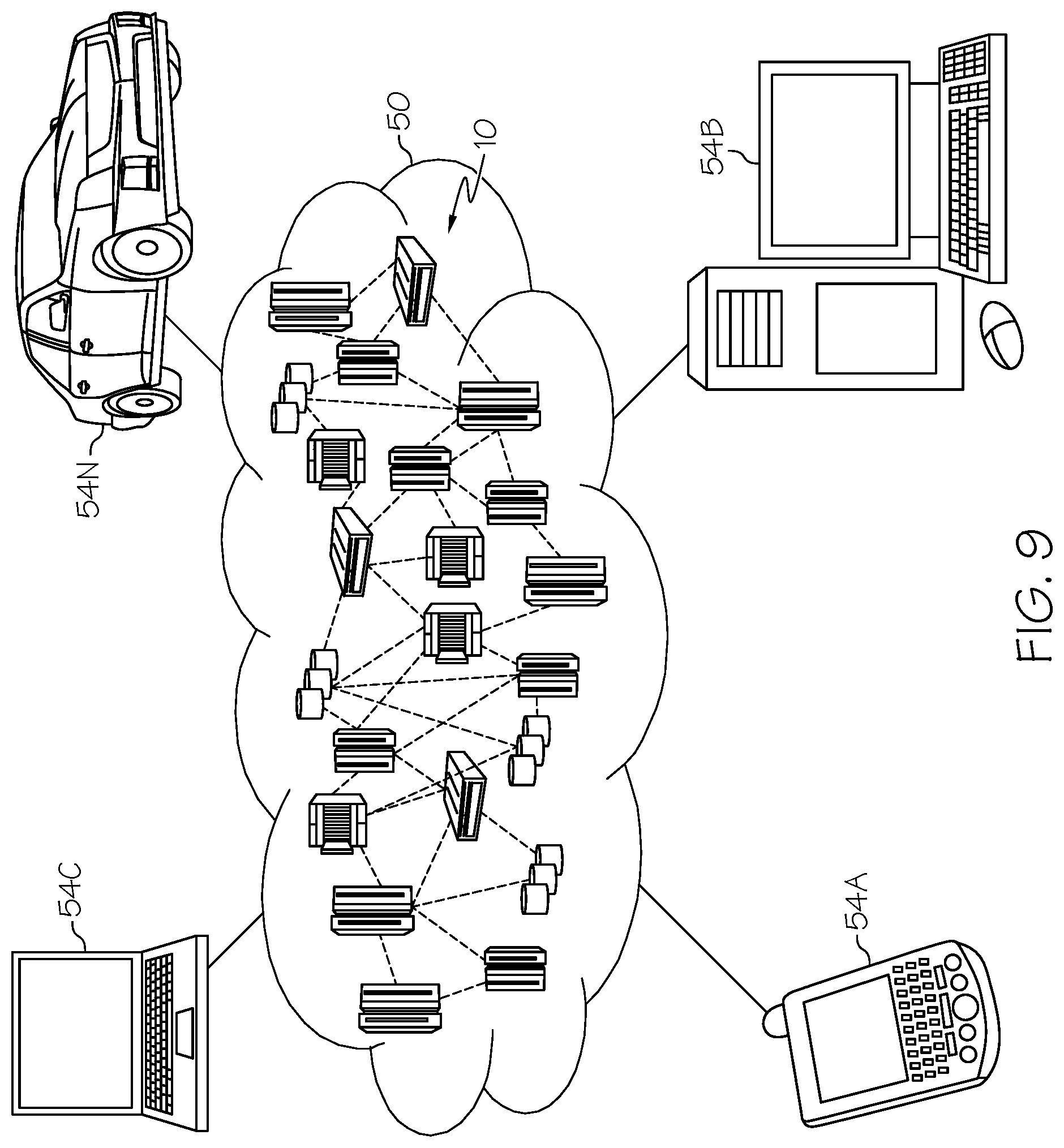 Patent US12326940 Figure 9 – Graph exploration framework for adversarial example generation