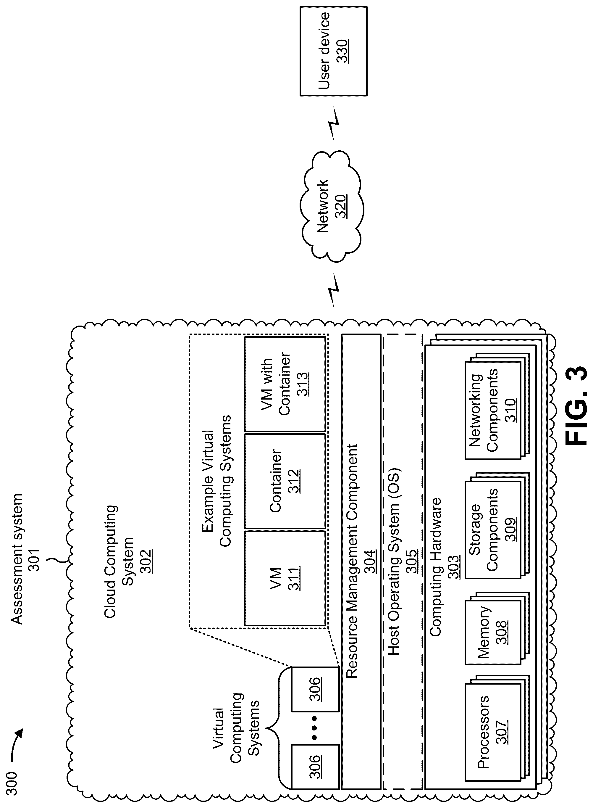 Patent US12326942 Figure 12 – Identifying and assessing costs associated with correcting vulnerabilities in machine learning models