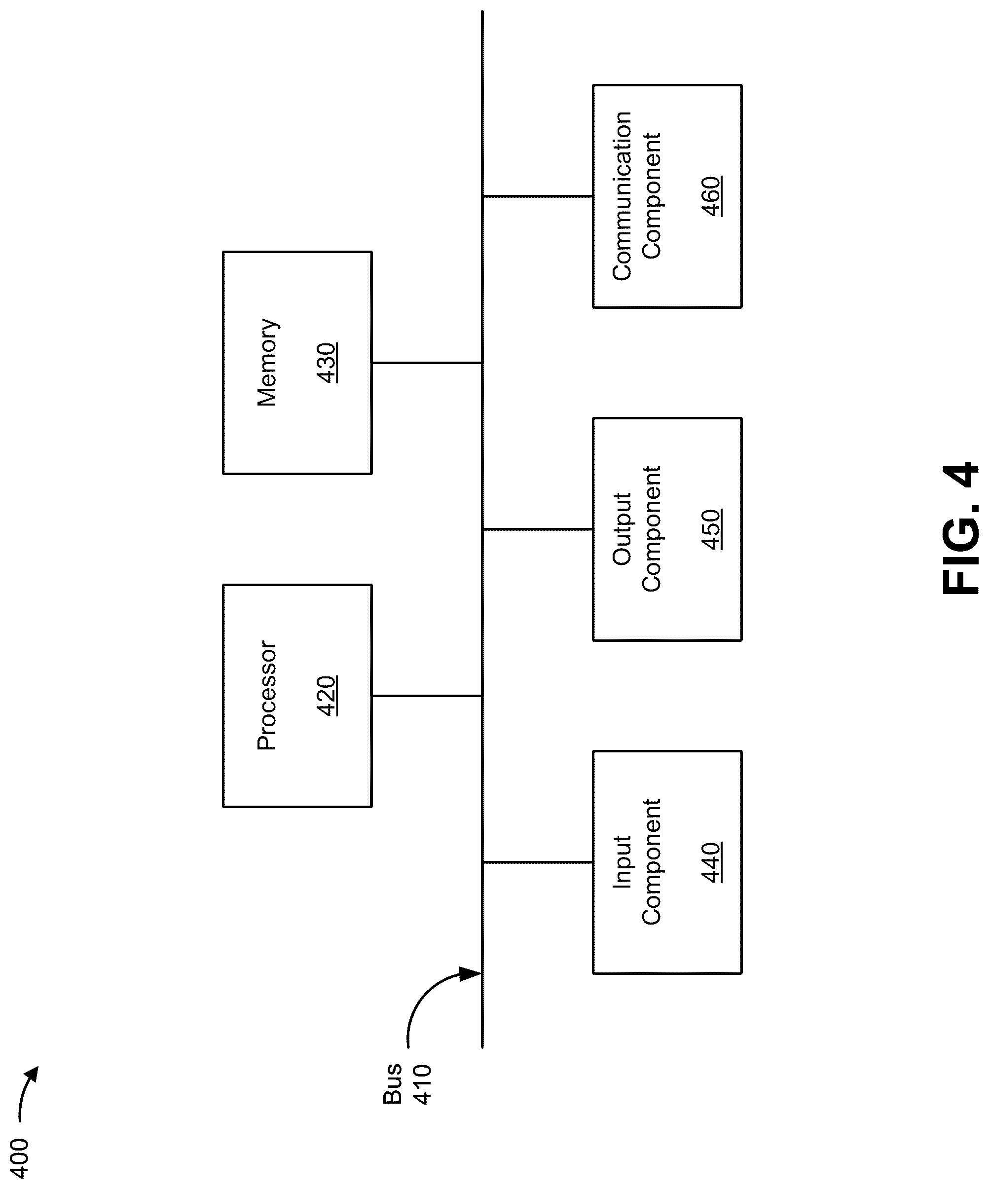 Patent US12326942 Figure 13 – Identifying and assessing costs associated with correcting vulnerabilities in machine learning models