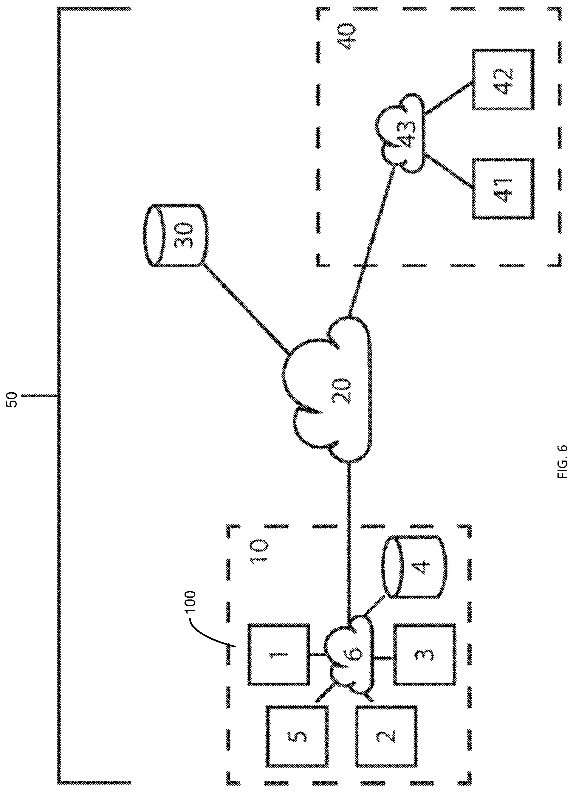 Patent US12326943 Figure 6 – Intelligent adversary simulator