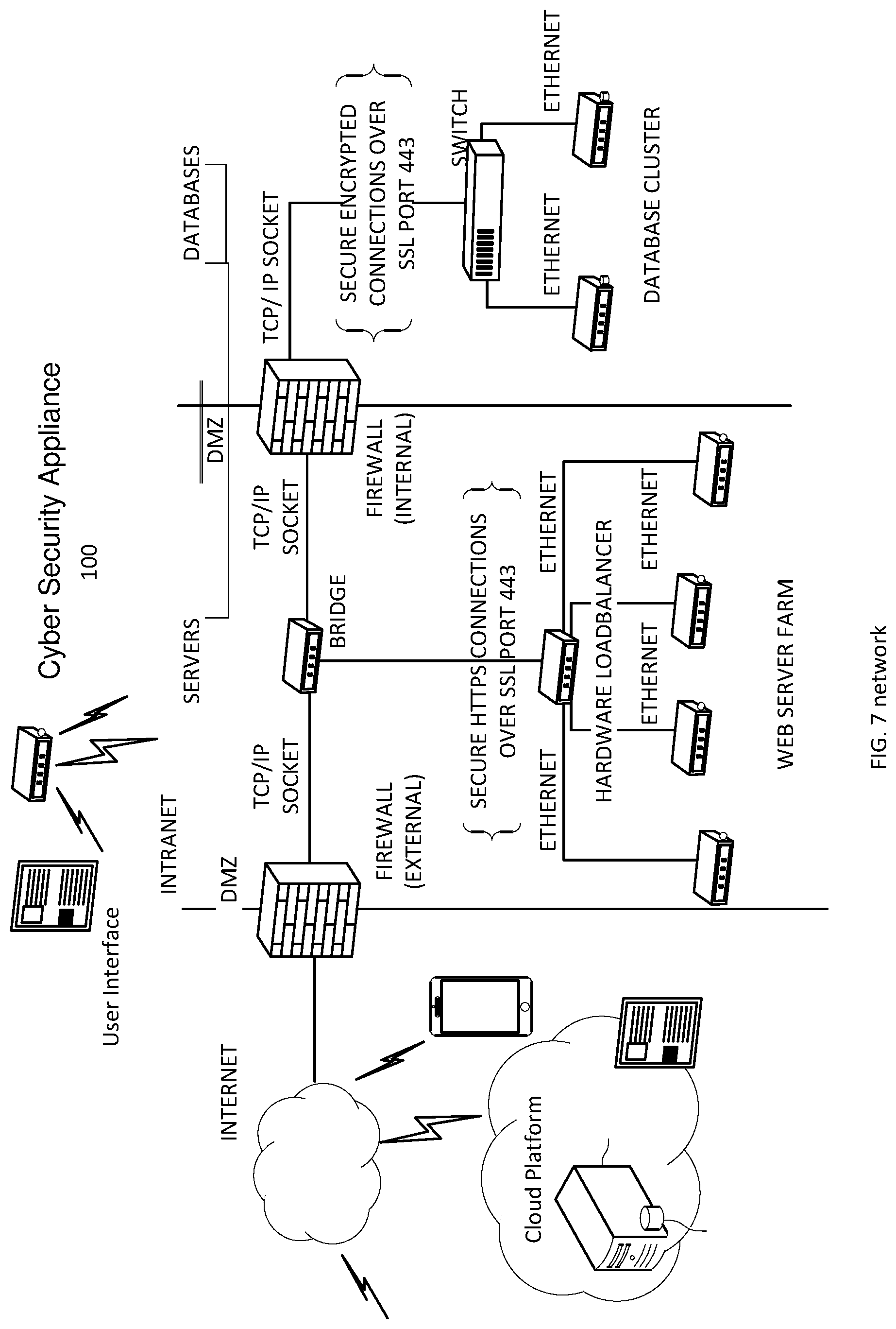 Patent US12326943 Figure 7 – Intelligent adversary simulator