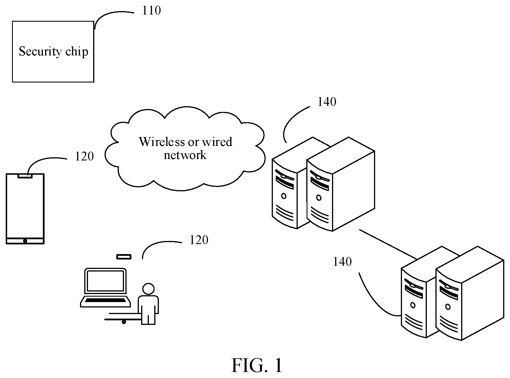 Patent US12326944 Figure 1 – Key filling method, system, and apparatus, device, and storage medium