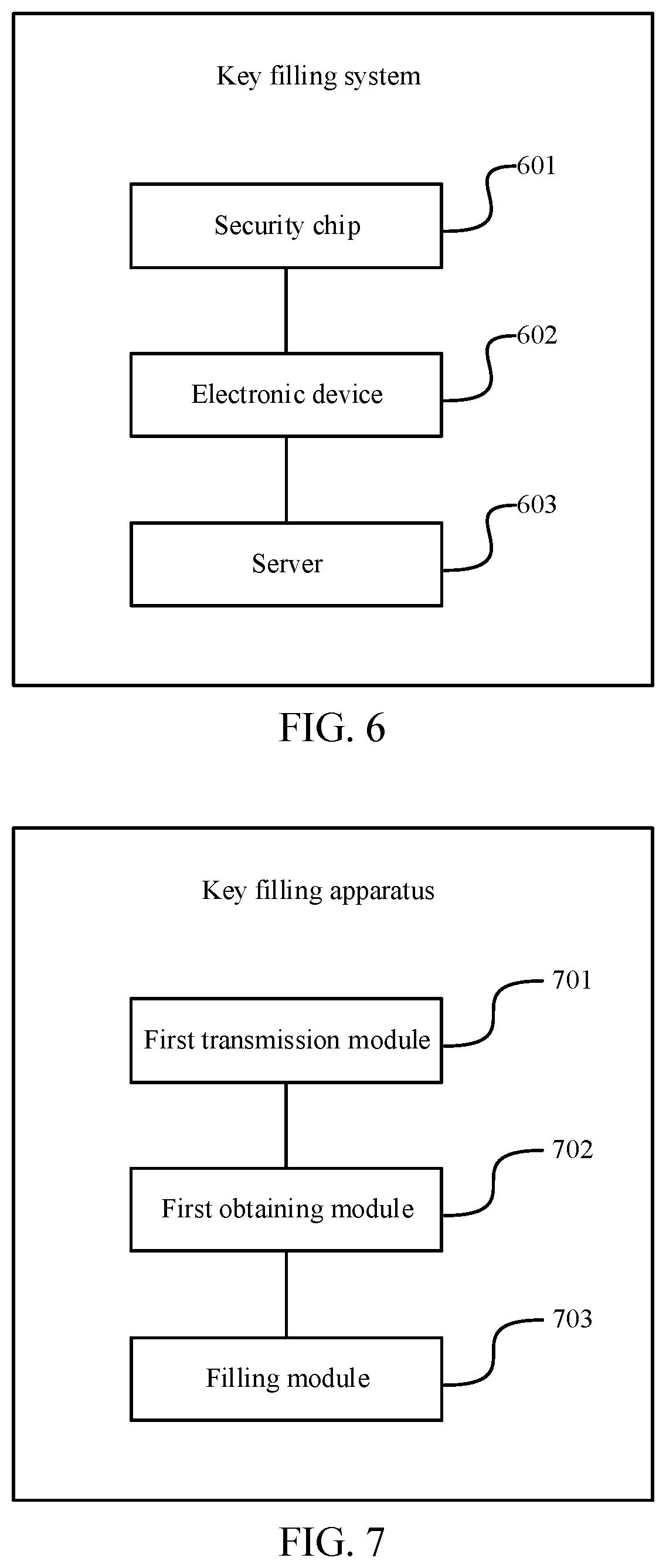 Patent US12326944 Figure 6 – Key filling method, system, and apparatus, device, and storage medium