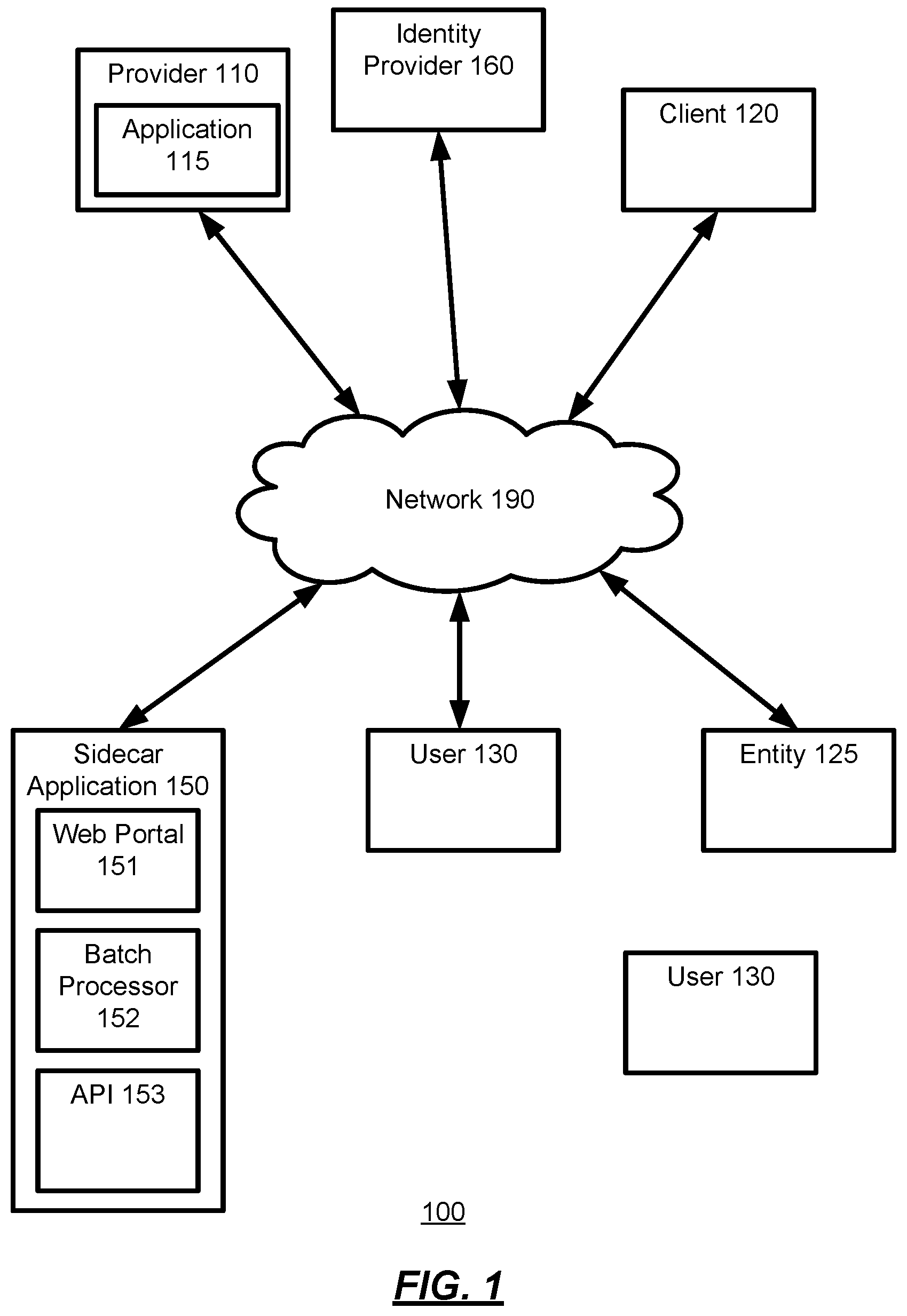 Patent US12326945 Figure 1 – Systems and methods for providing multi-tenant access to applications