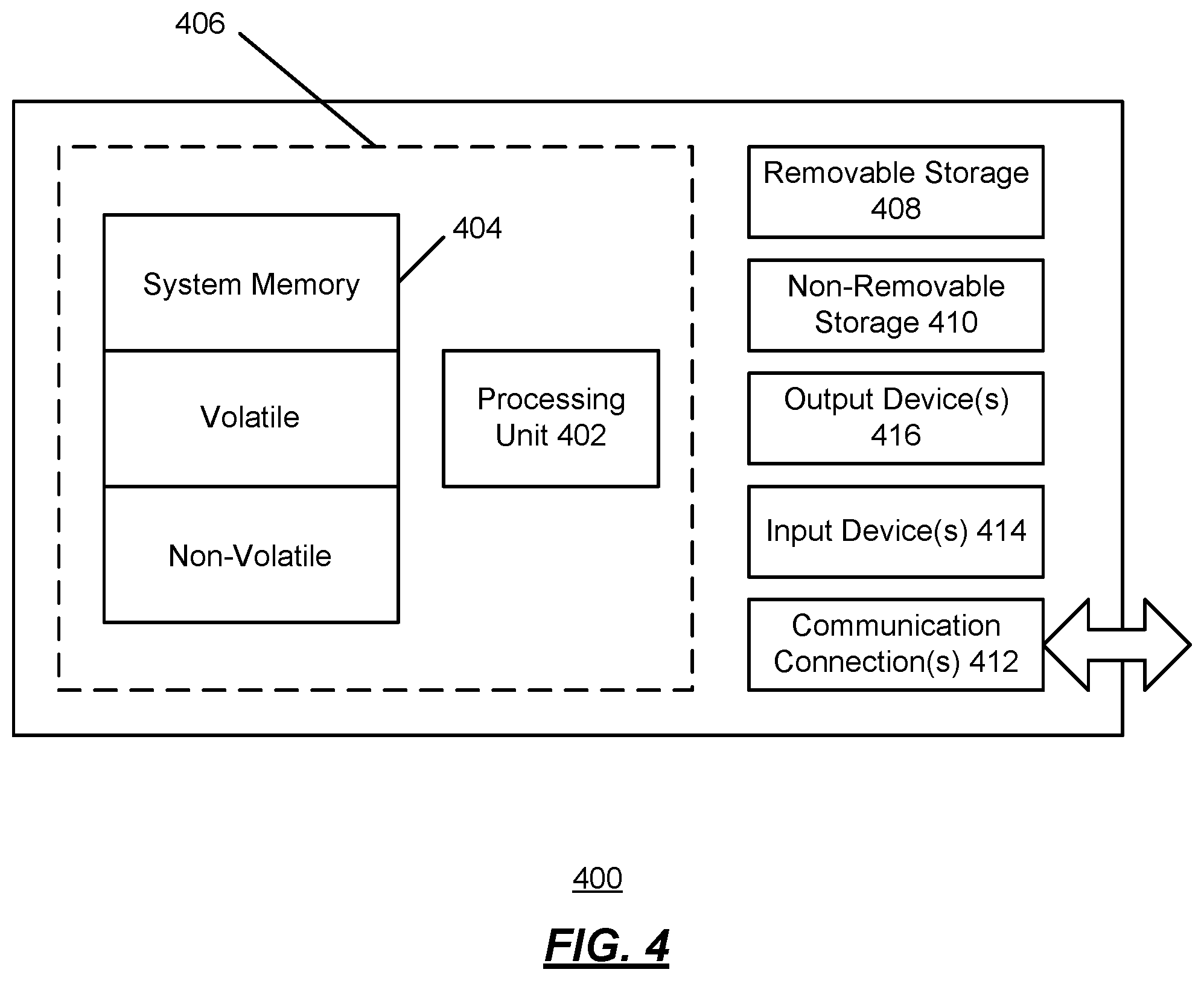 Patent US12326945 Figure 4 – Systems and methods for providing multi-tenant access to applications