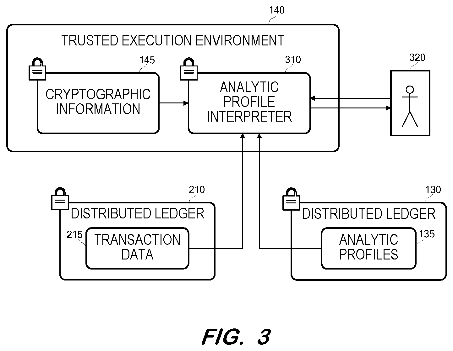 Patent US12326946 Figure 3 – Privacy-preserving data and process analytics