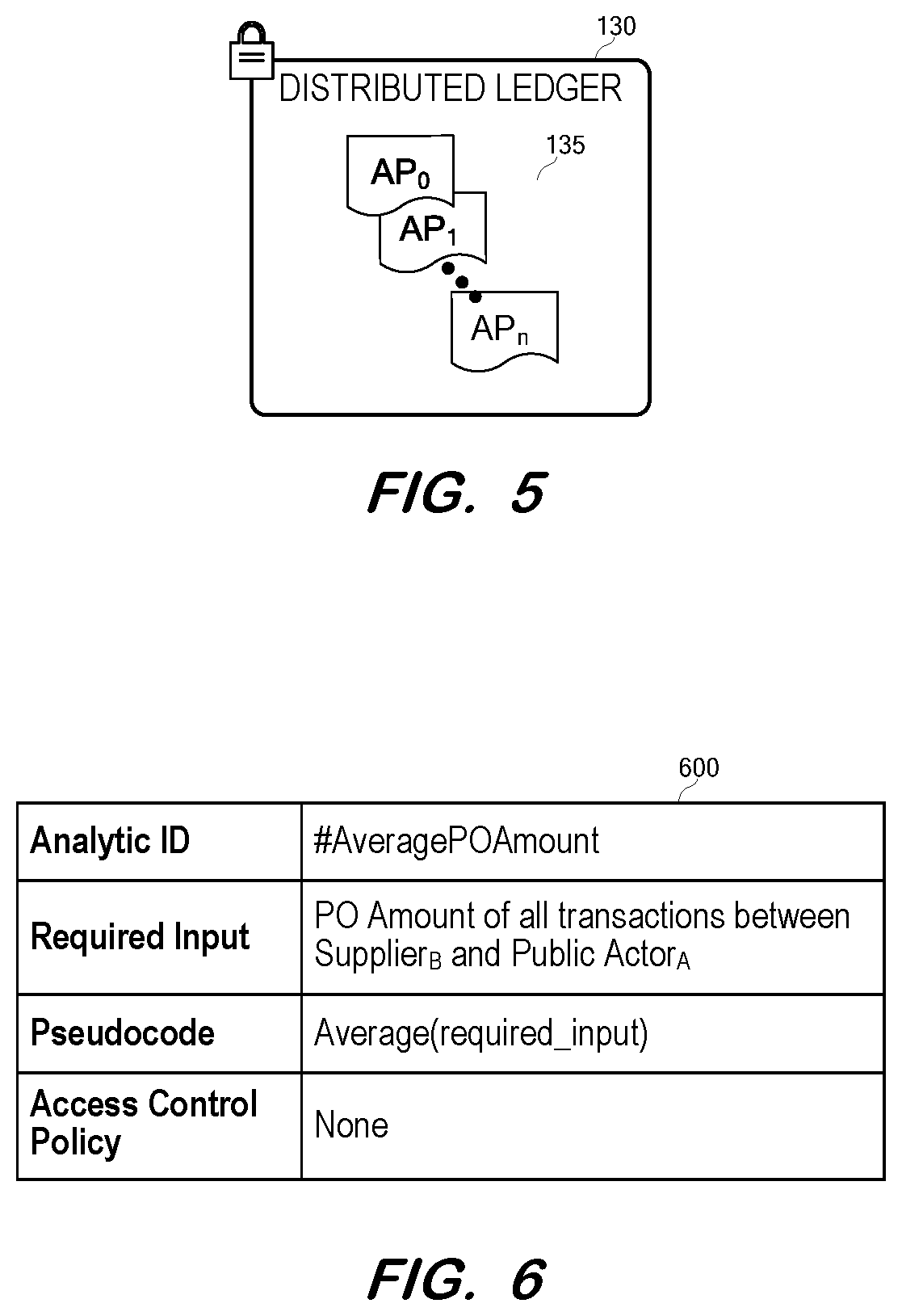 Patent US12326946 Figure 5 – Privacy-preserving data and process analytics