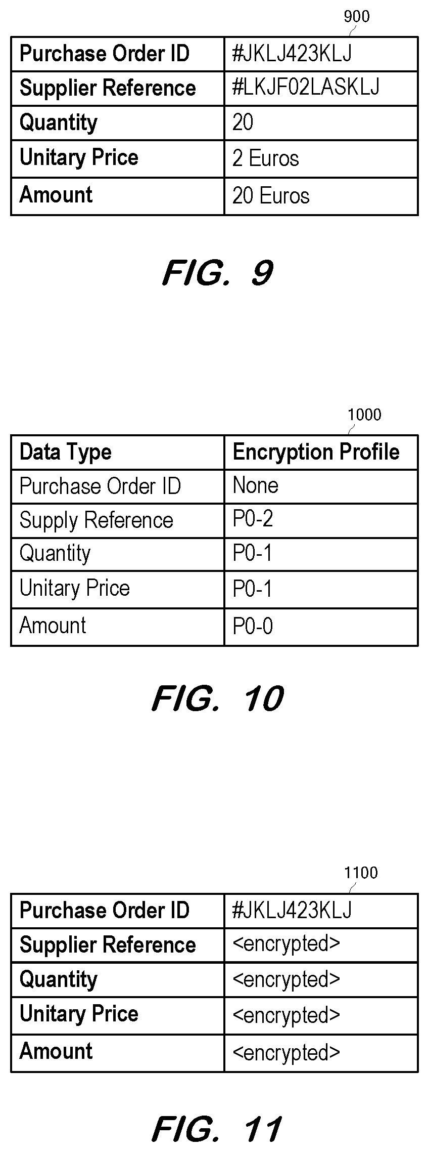 Patent US12326946 Figure 7 – Privacy-preserving data and process analytics