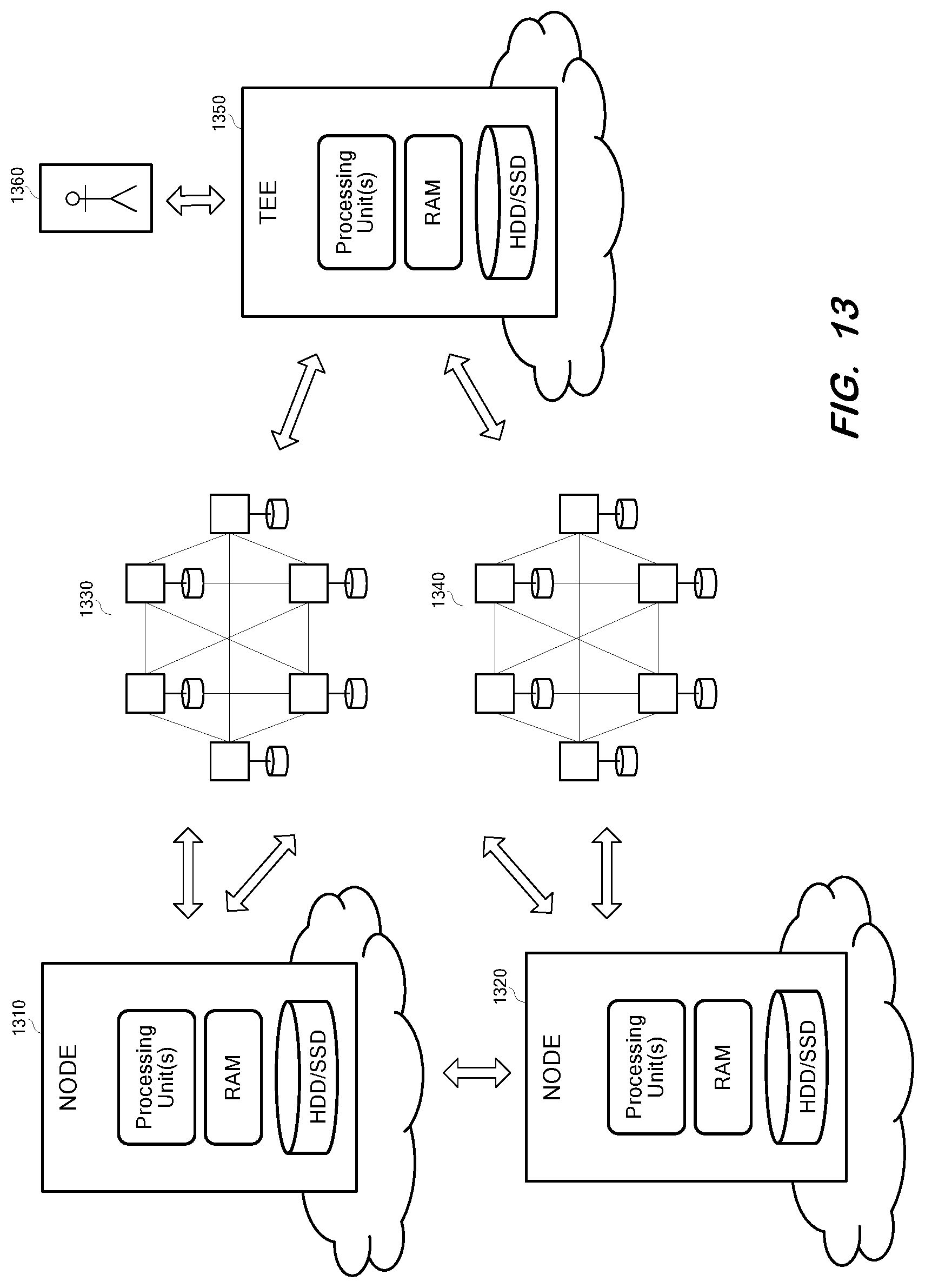 Patent US12326946 Figure 9 – Privacy-preserving data and process analytics