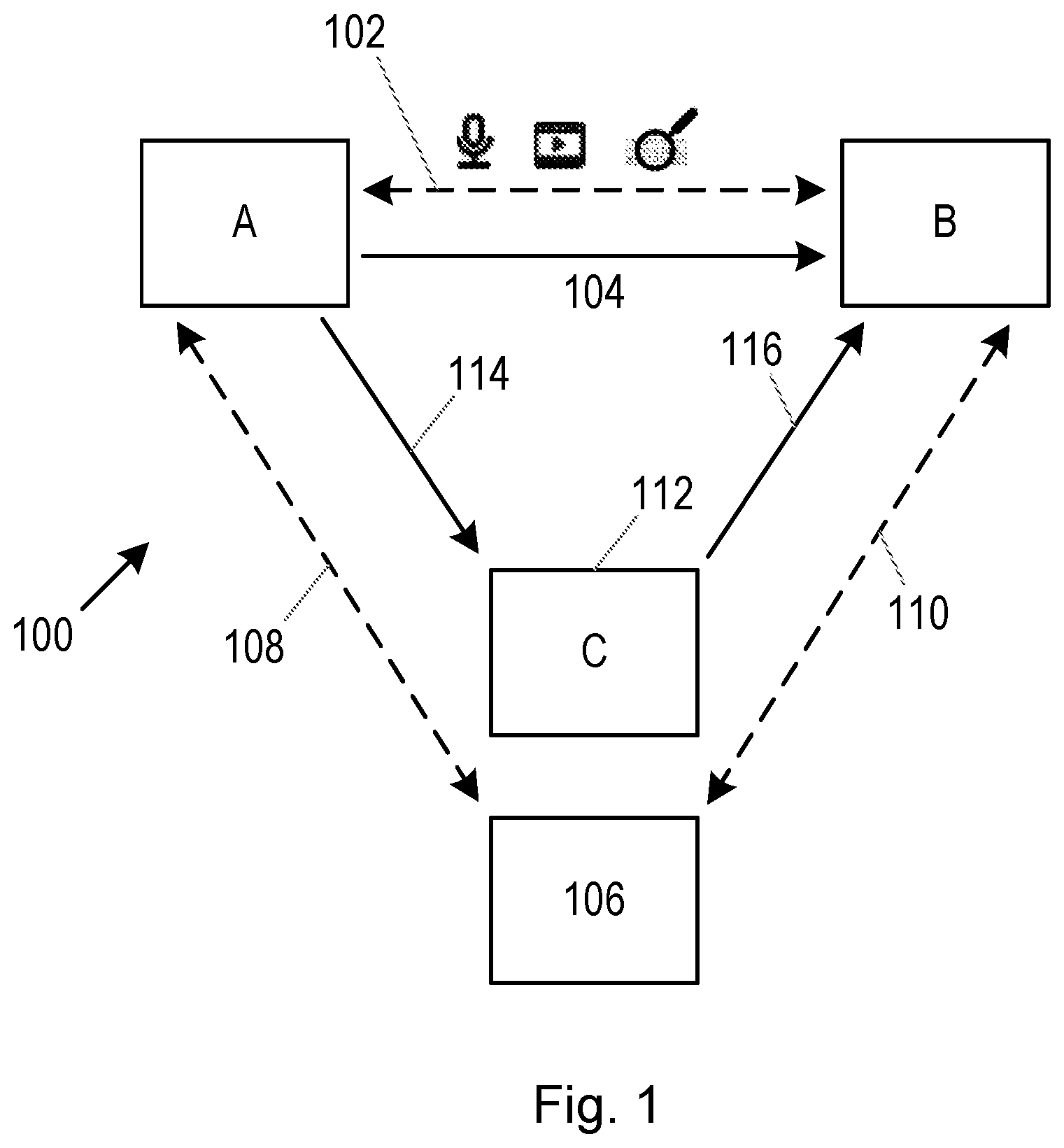 Patent US12326947 Figure 1 – Modifying functionality of a real-time communications systems
