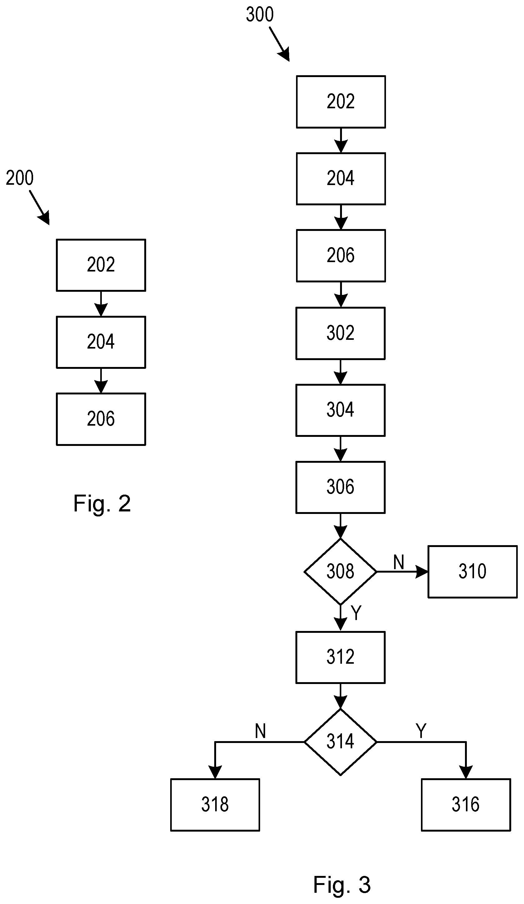 Patent US12326947 Figure 2 – Modifying functionality of a real-time communications systems