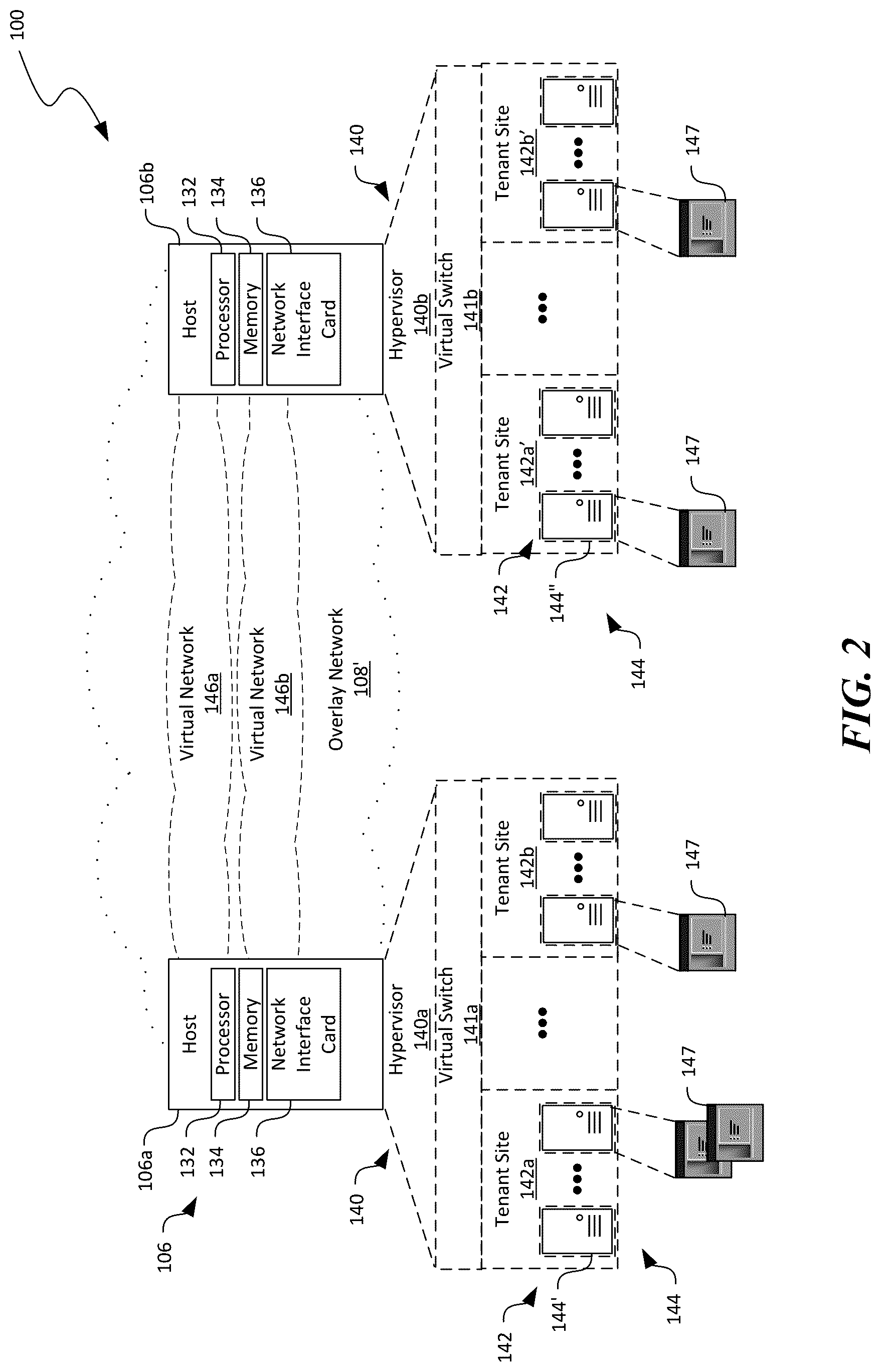 Patent US12326949 Figure 2 – Privacy data management in distributed computing systems