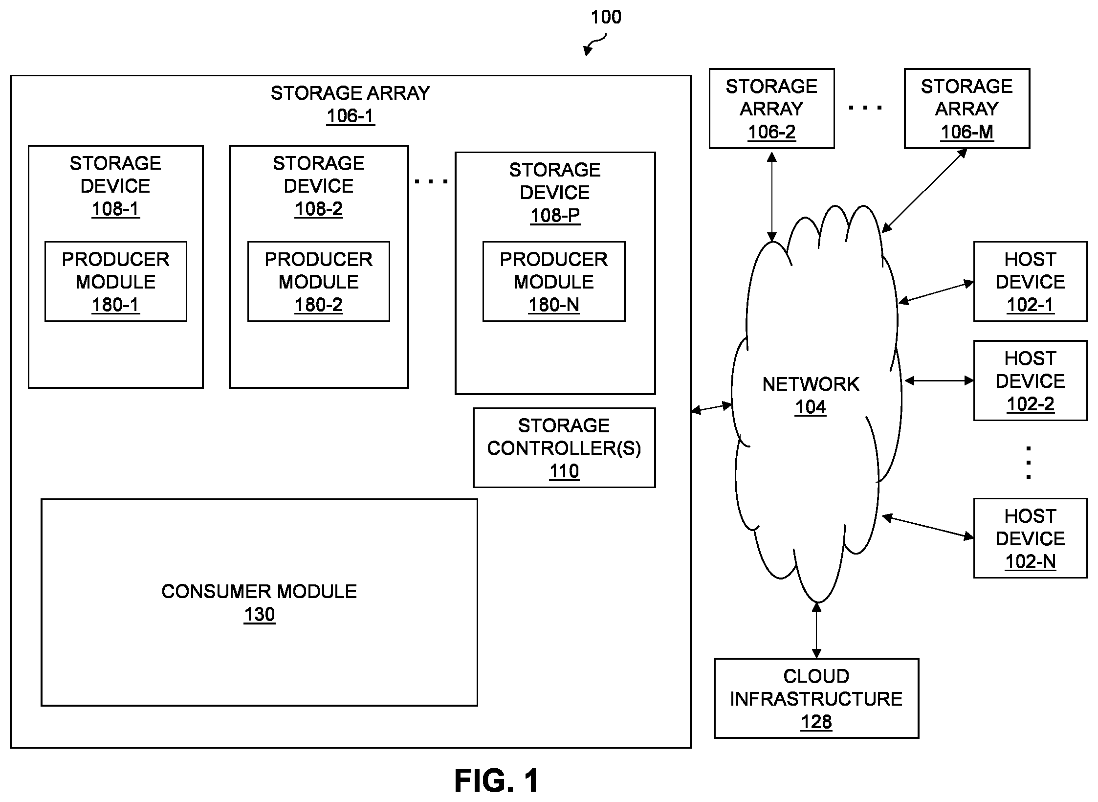 Patent US12326950 — Intelligent policy module — Figure 1