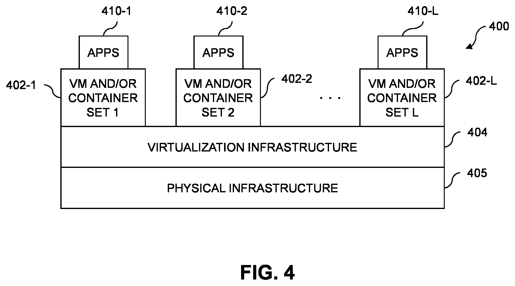 Patent US12326950 Figure 4 – Intelligent policy module