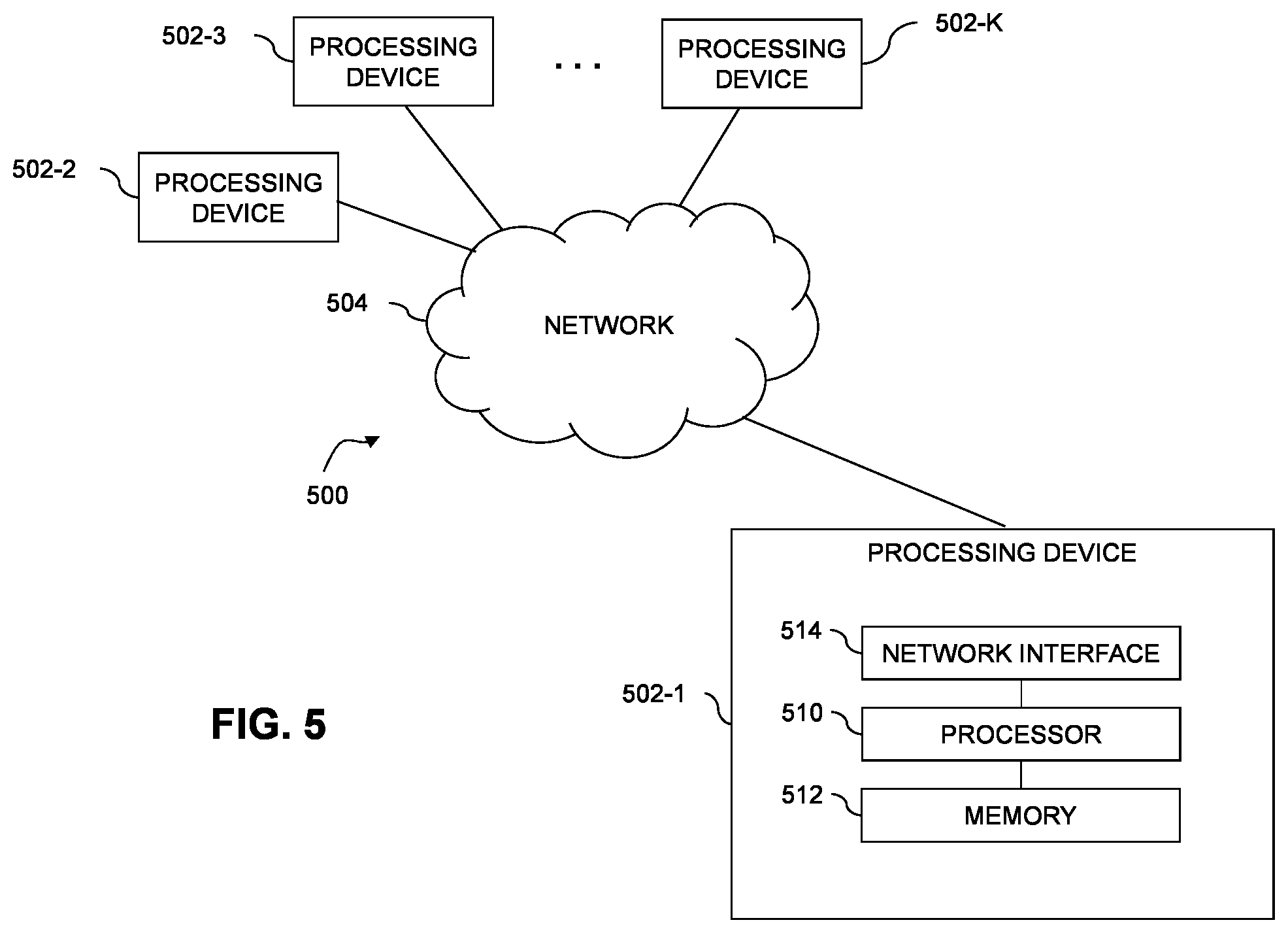 Patent US12326950 Figure 5 – Intelligent policy module