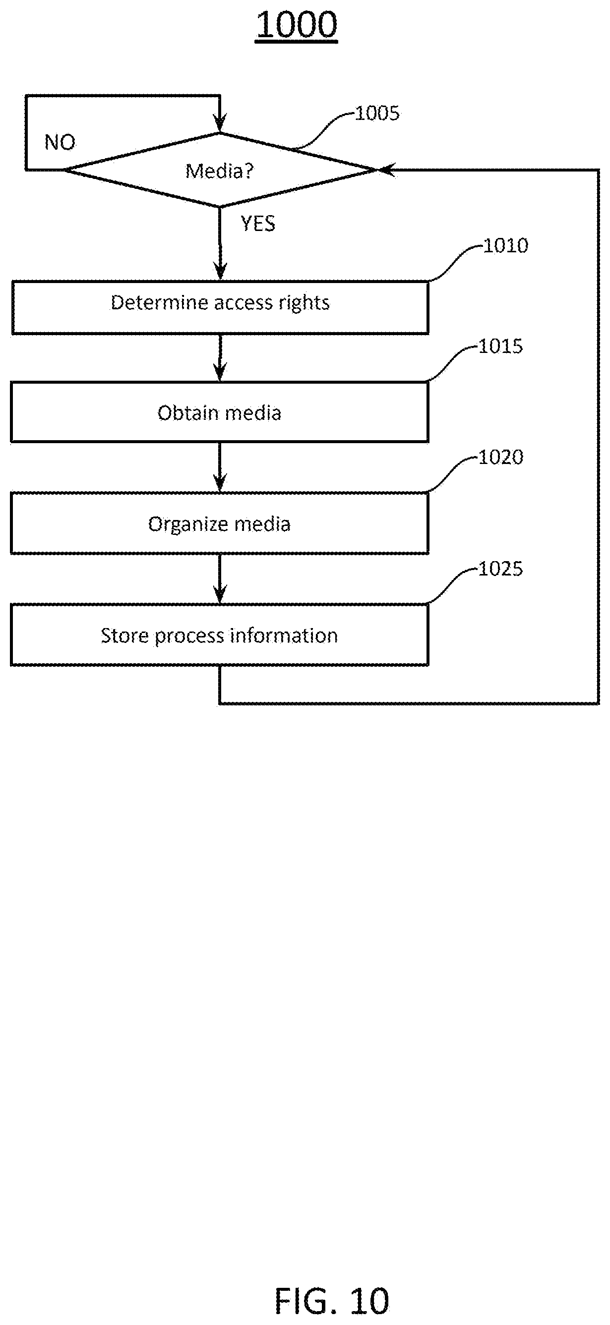 Patent US12326951 Figure 10 – Media recording and playback system employing two-dimensional bar codes