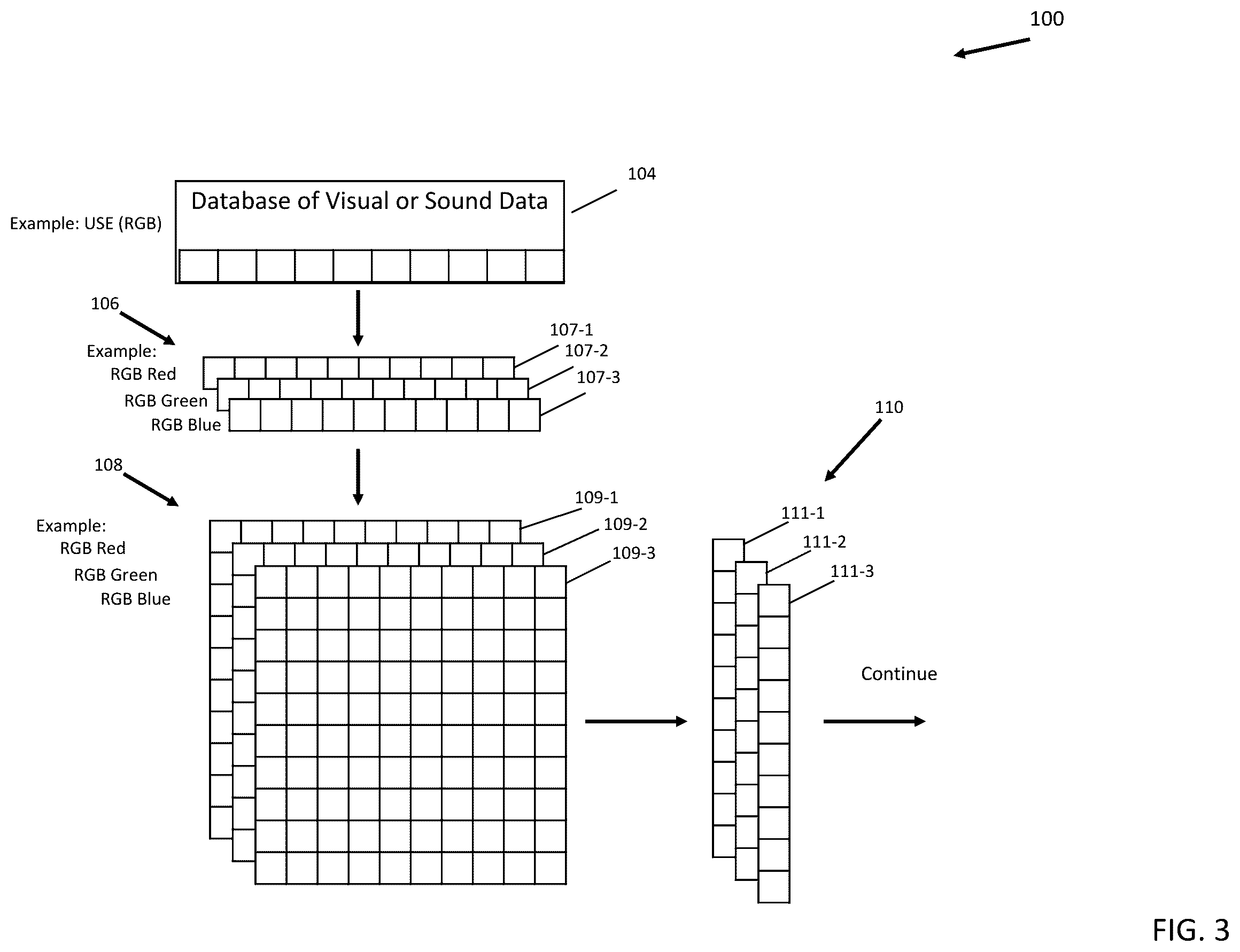 Patent US12326952 Figure 3 – Method for data compression and encryption