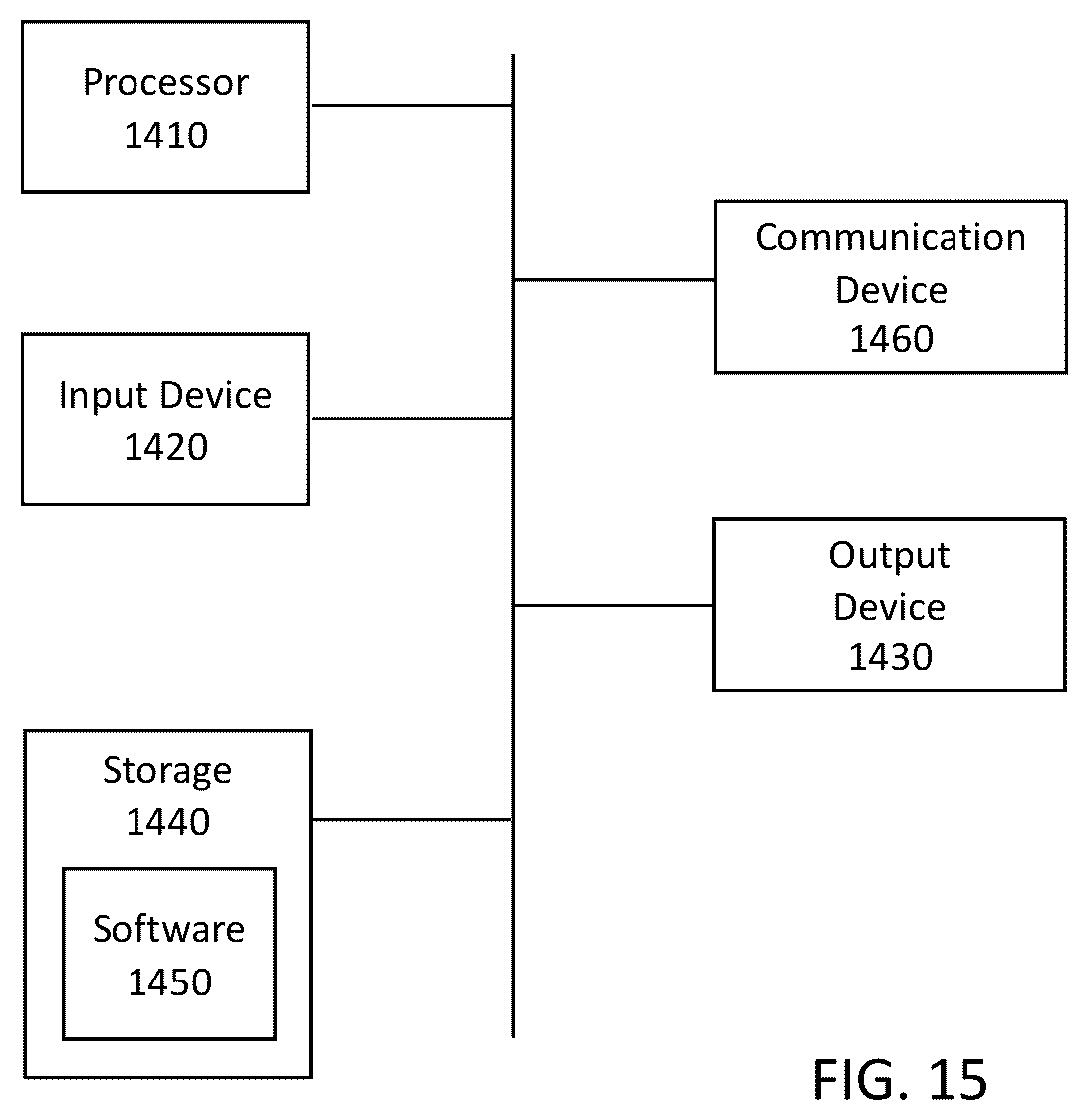 Patent US12326952 Figure 15 – Method for data compression and encryption