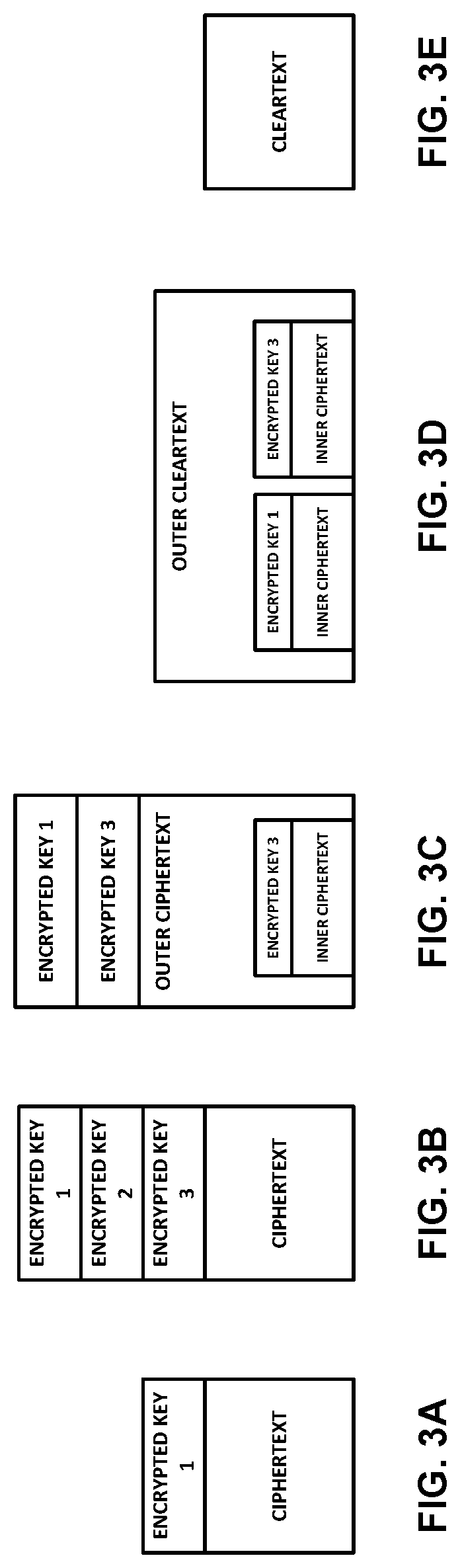 Patent US12326953 Figure 3 – Blockchain-enforced data access control
