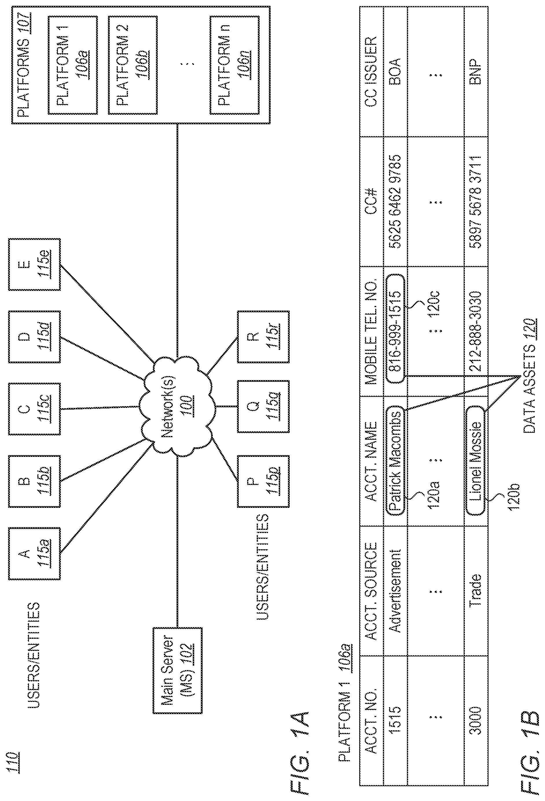 Patent US12326954 Figure 1 – Method and system for identifying data and managing access thereto across multiple data platforms