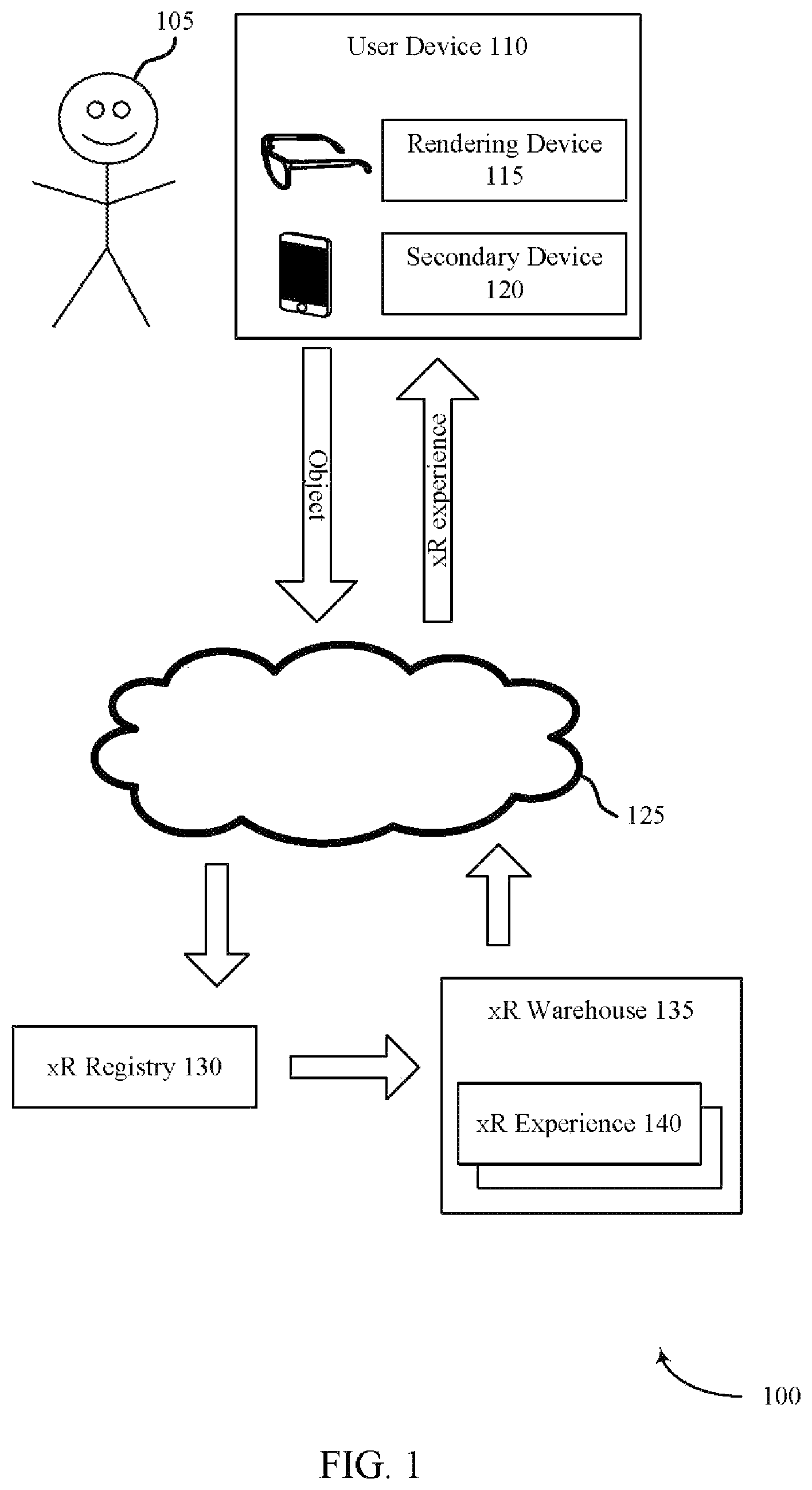 Patent US12326955 Figure 1 – System for authorizing rendering of objects in three-dimensional spaces