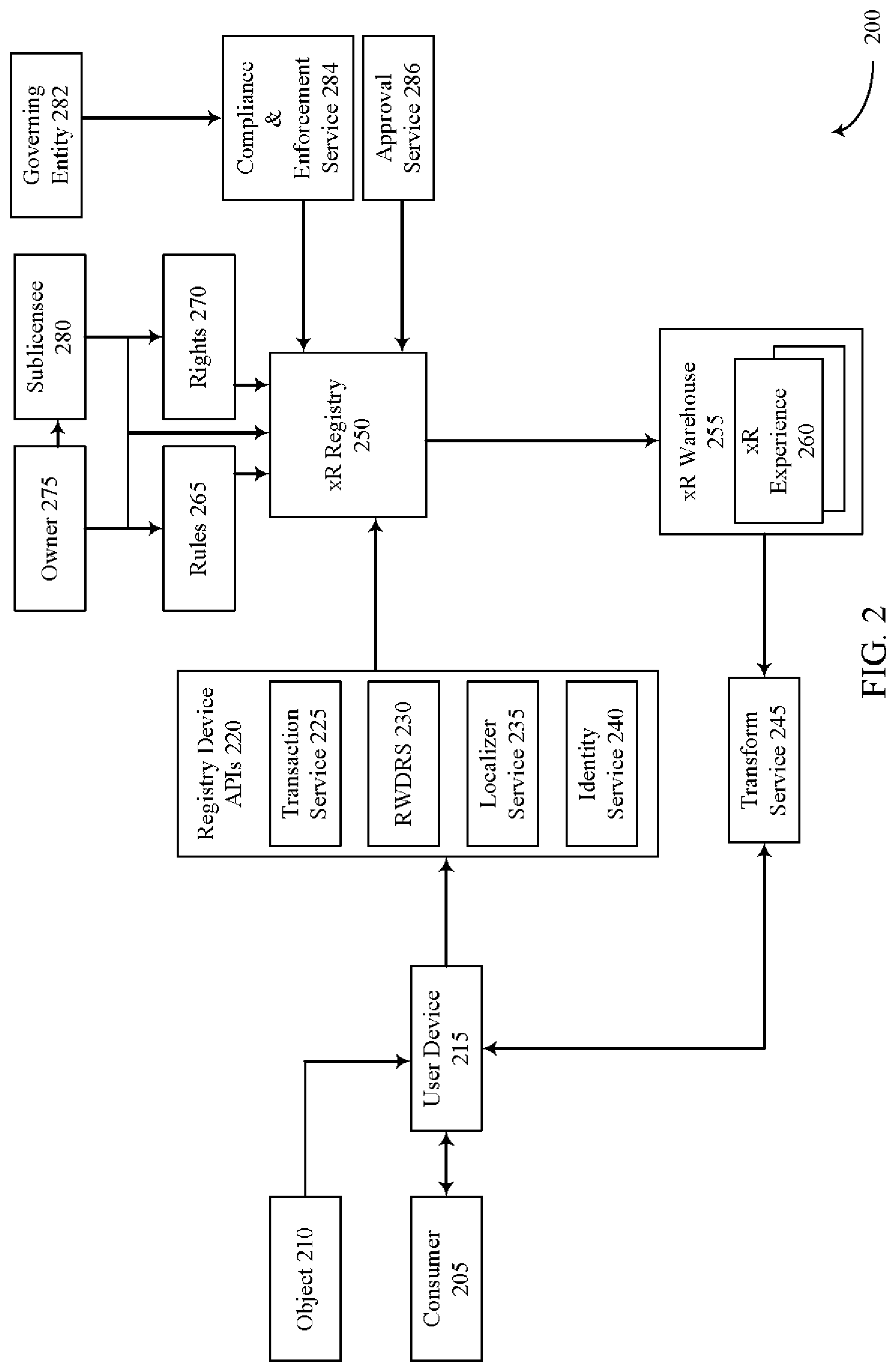Patent US12326955 Figure 2 – System for authorizing rendering of objects in three-dimensional spaces