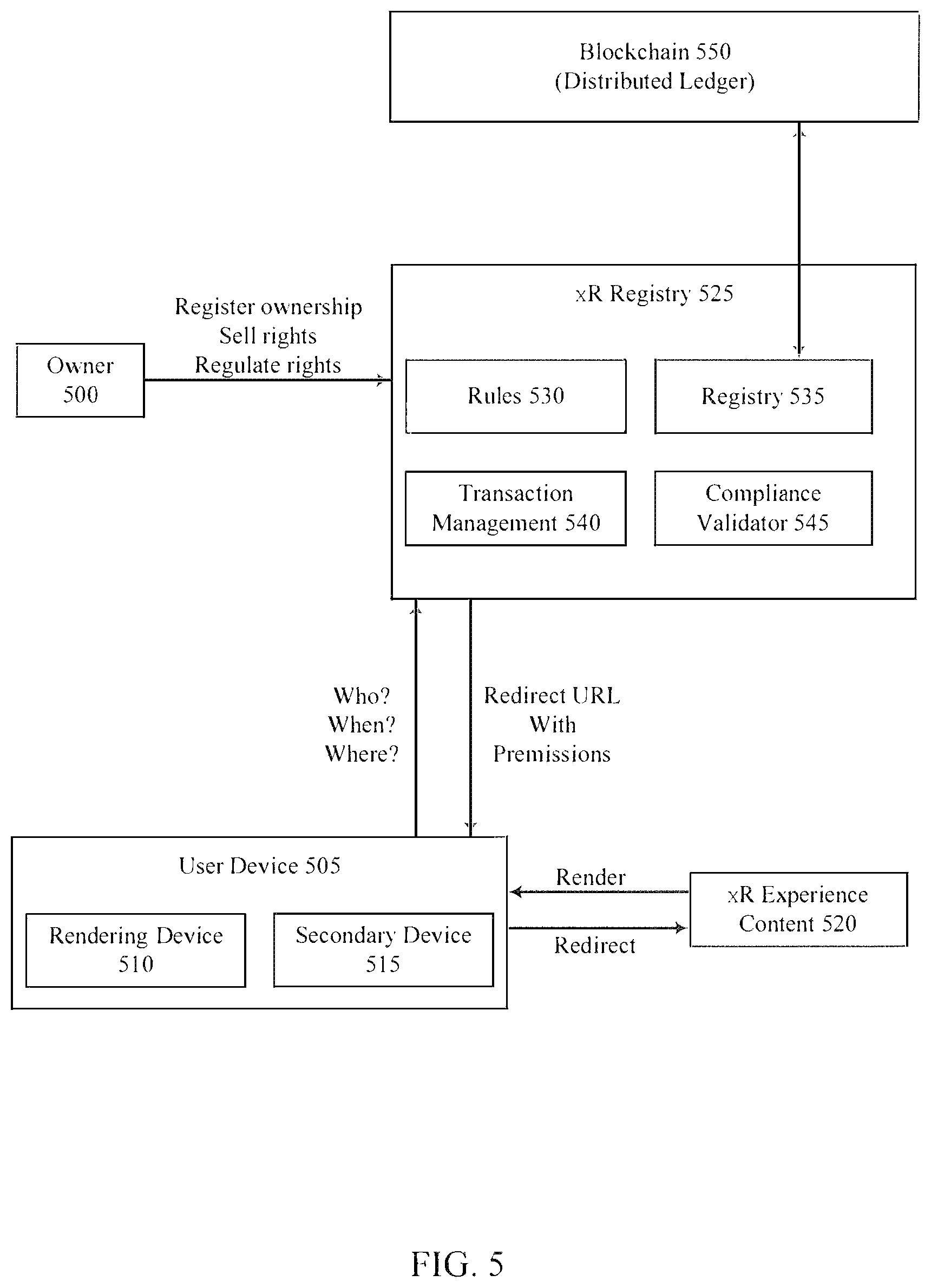 Patent US12326955 Figure 5 – System for authorizing rendering of objects in three-dimensional spaces