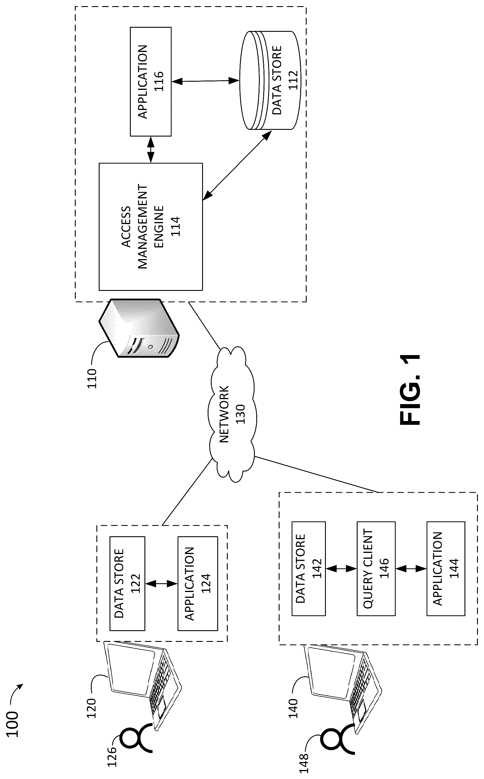 Patent US12326956 Figure 1 – Method and system of providing access to documents stored in personal storage mediums