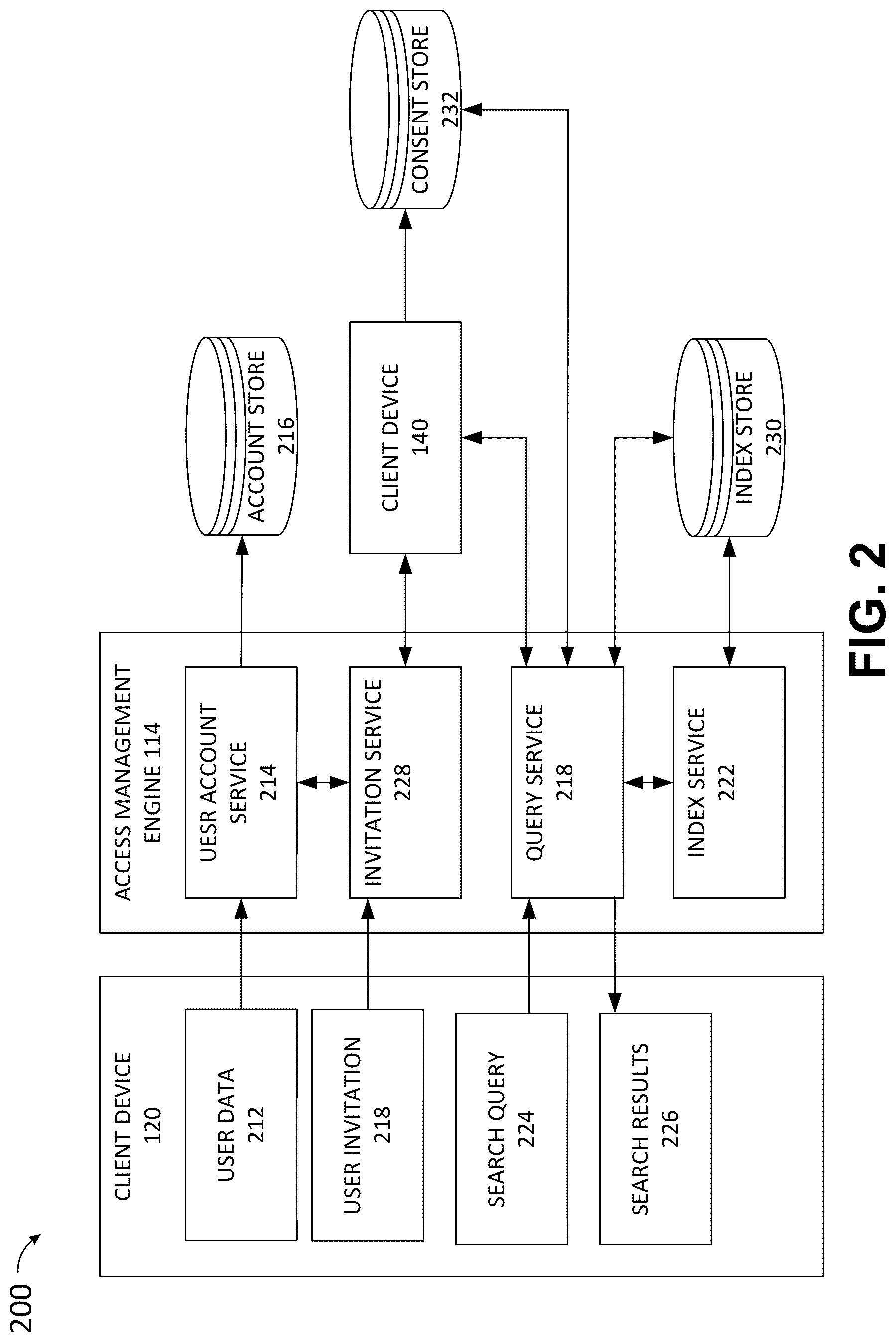 Patent US12326956 Figure 2 – Method and system of providing access to documents stored in personal storage mediums