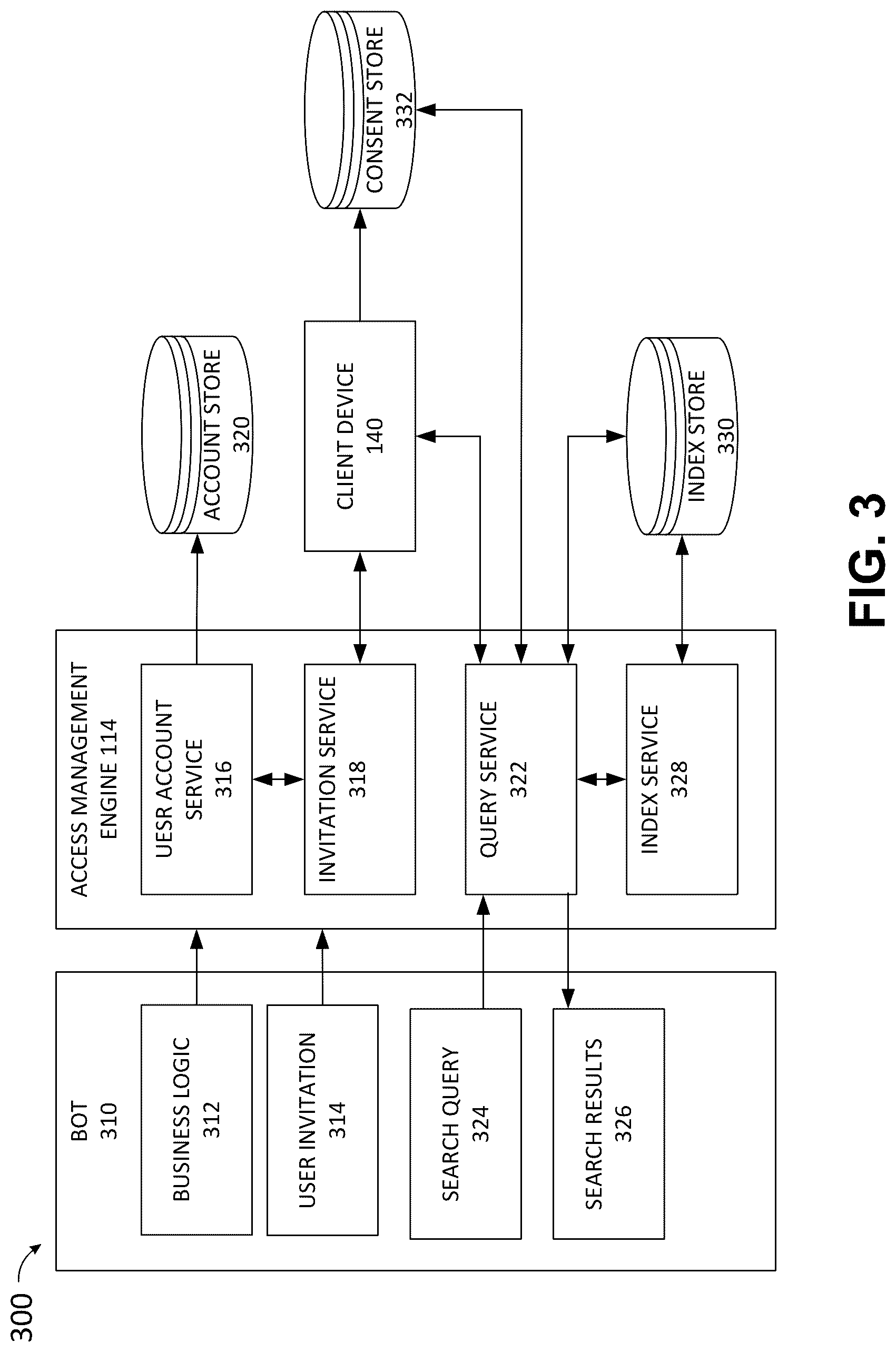 Patent US12326956 Figure 3 – Method and system of providing access to documents stored in personal storage mediums