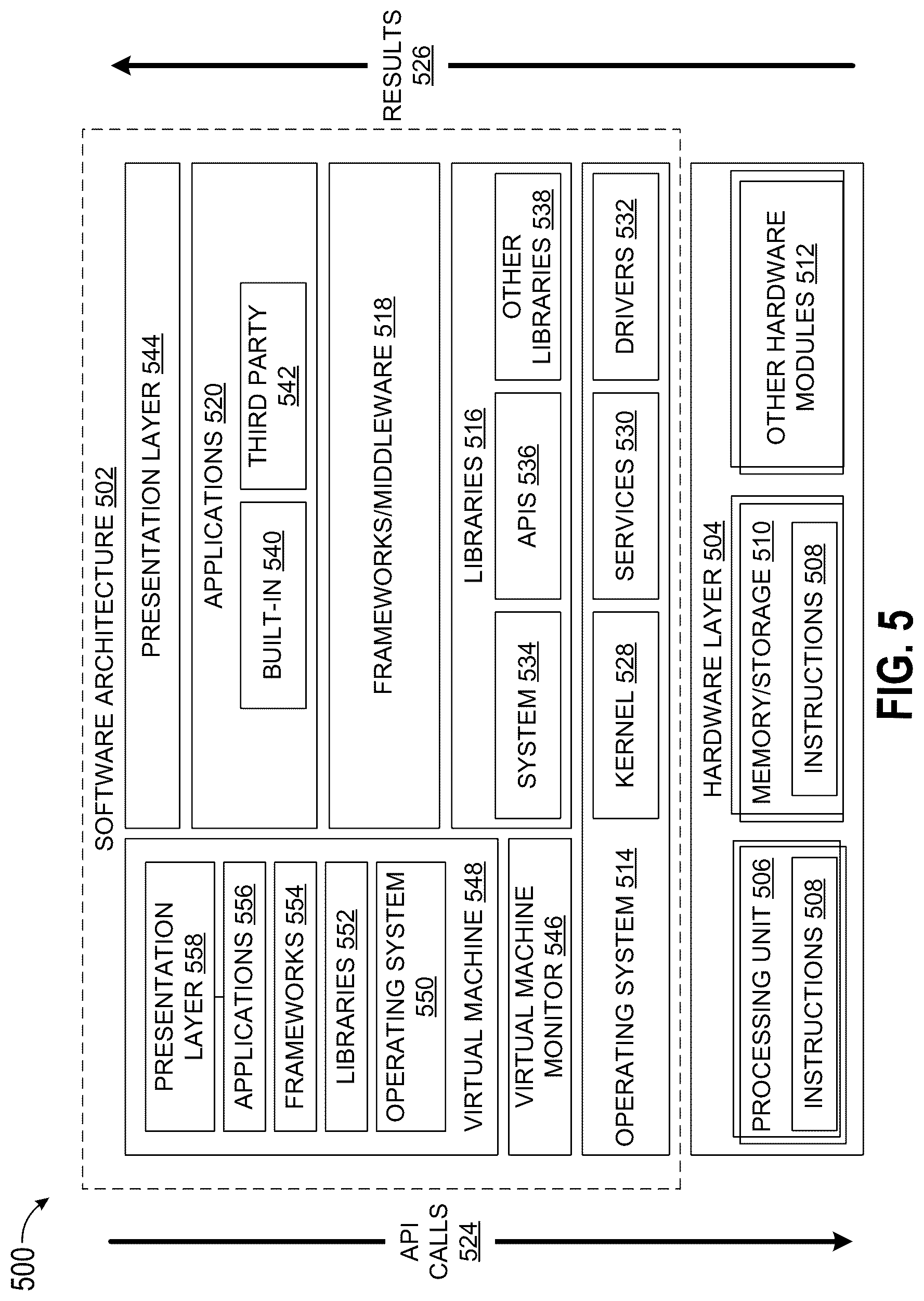 Patent US12326956 Figure 5 – Method and system of providing access to documents stored in personal storage mediums