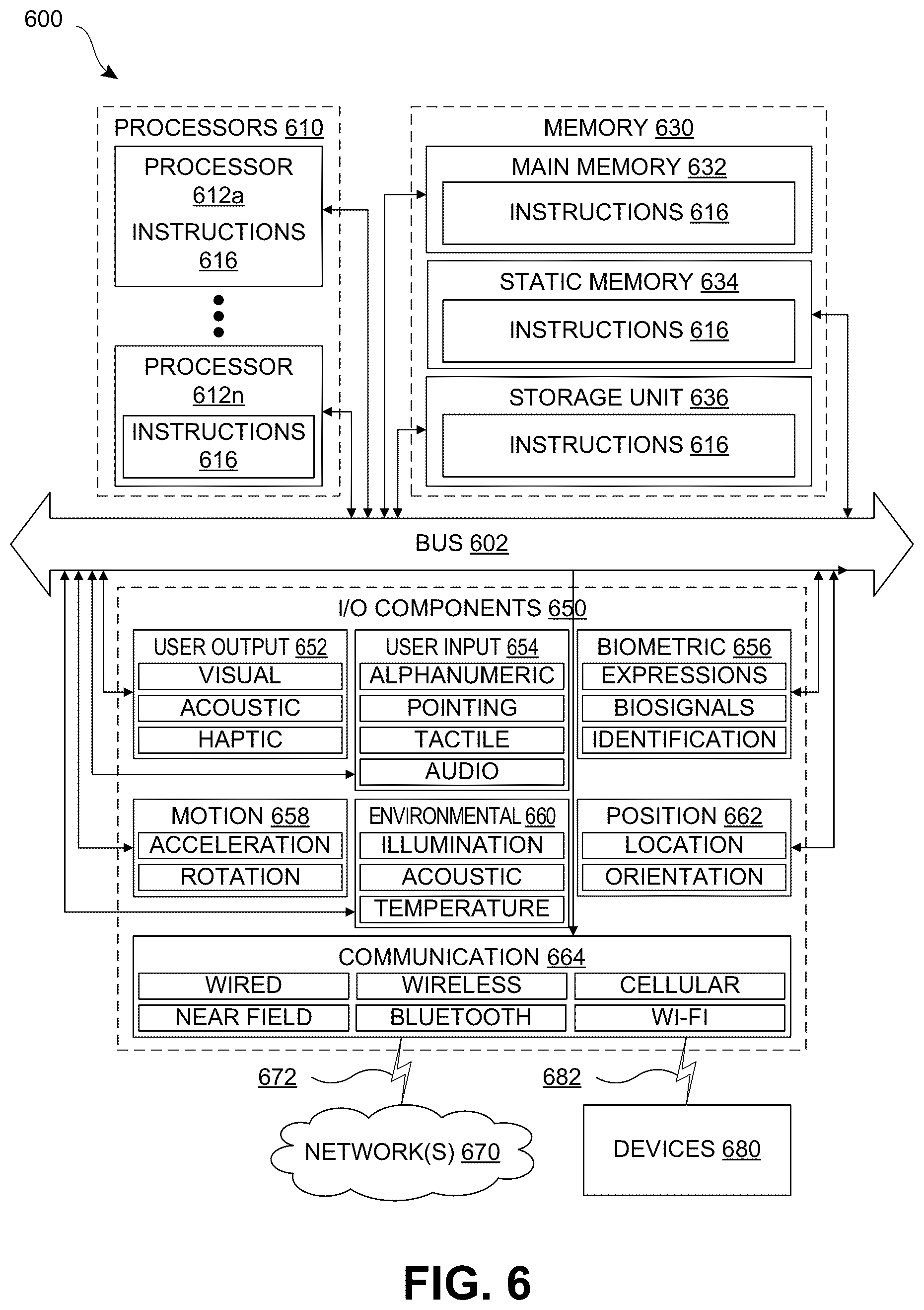 Patent US12326956 Figure 6 – Method and system of providing access to documents stored in personal storage mediums