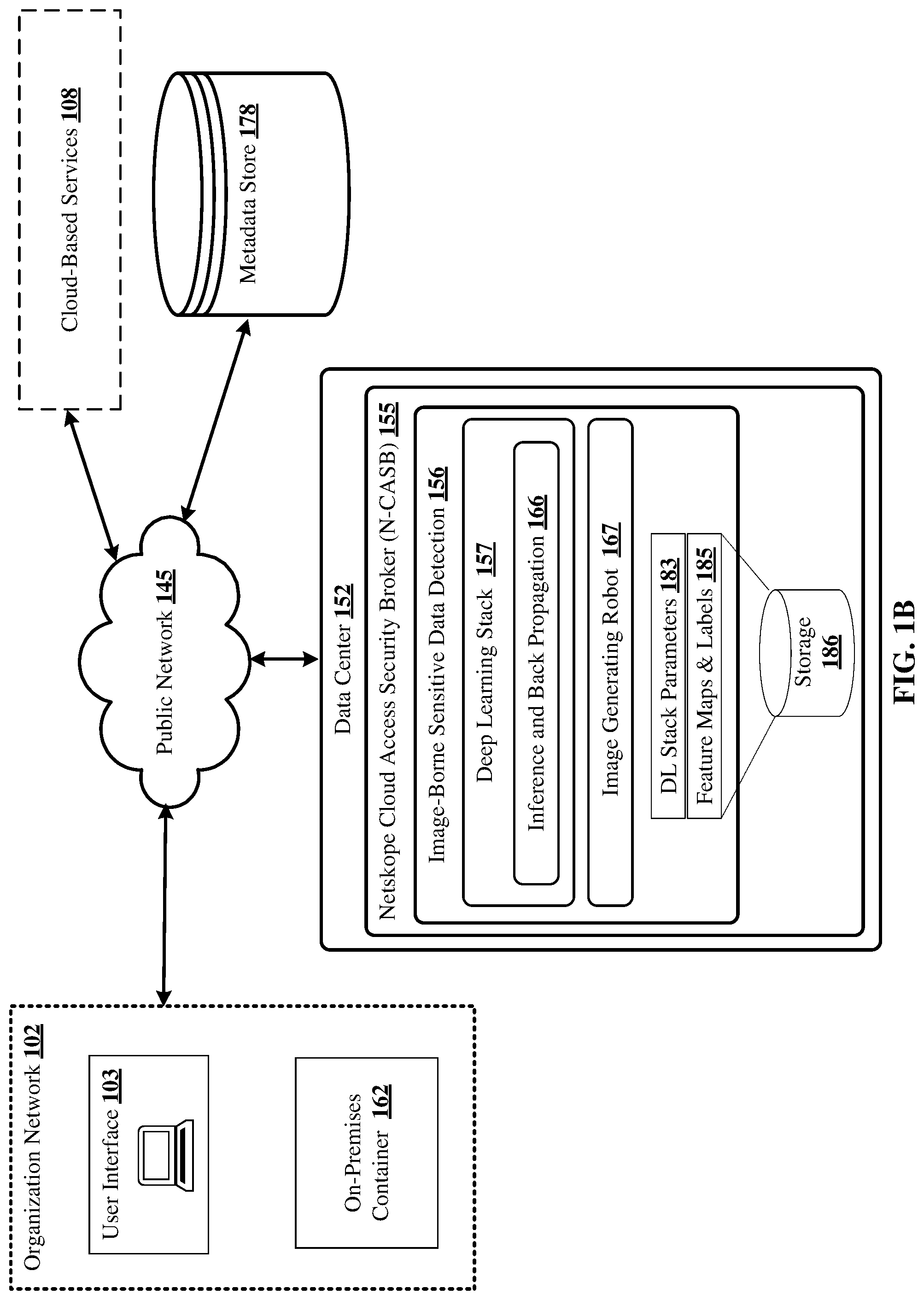 Patent US12326957 Figure 2 – Detecting organization sensitive data in images via customized deep learning classifier