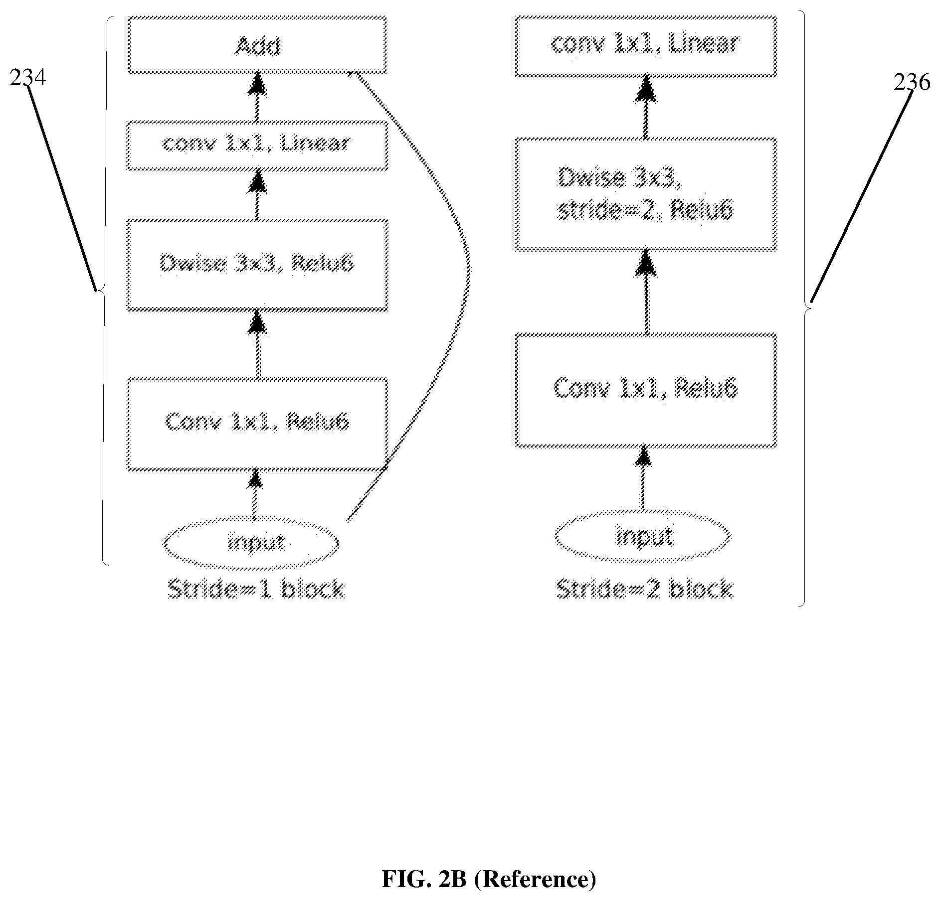 Patent US12326957 Figure 4 – Detecting organization sensitive data in images via customized deep learning classifier