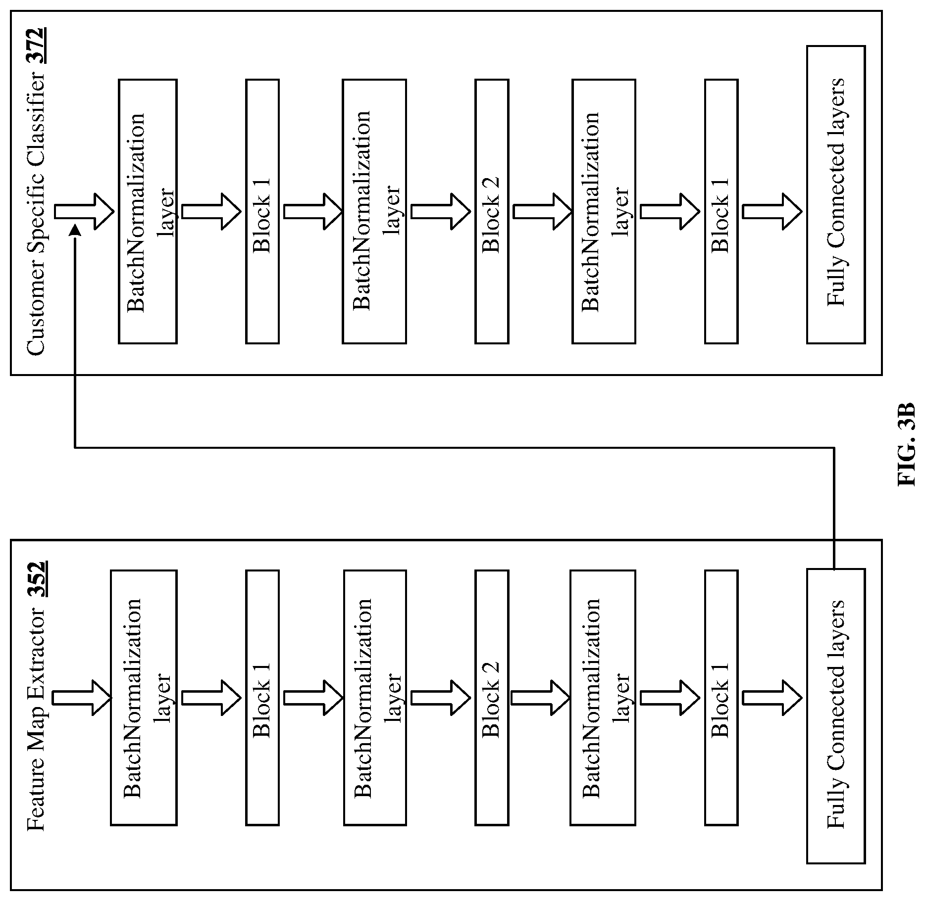 Patent US12326957 Figure 6 – Detecting organization sensitive data in images via customized deep learning classifier