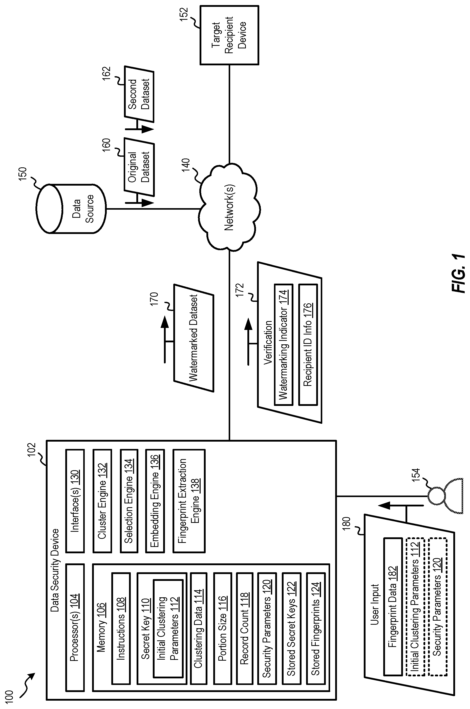 Patent US12326959 Figure 1 – System and method for improved watermarking and data tracing