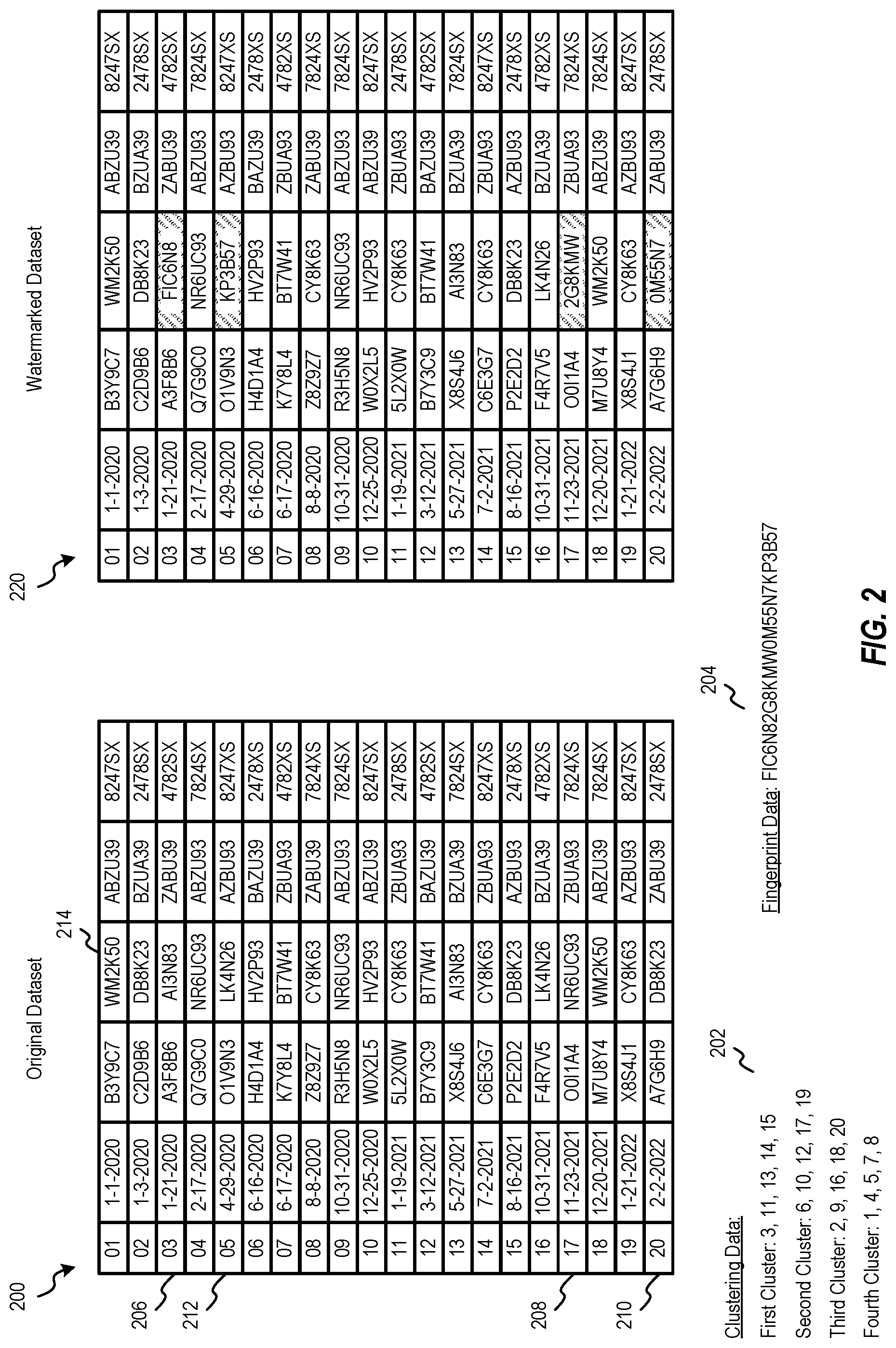 Patent US12326959 Figure 2 – System and method for improved watermarking and data tracing