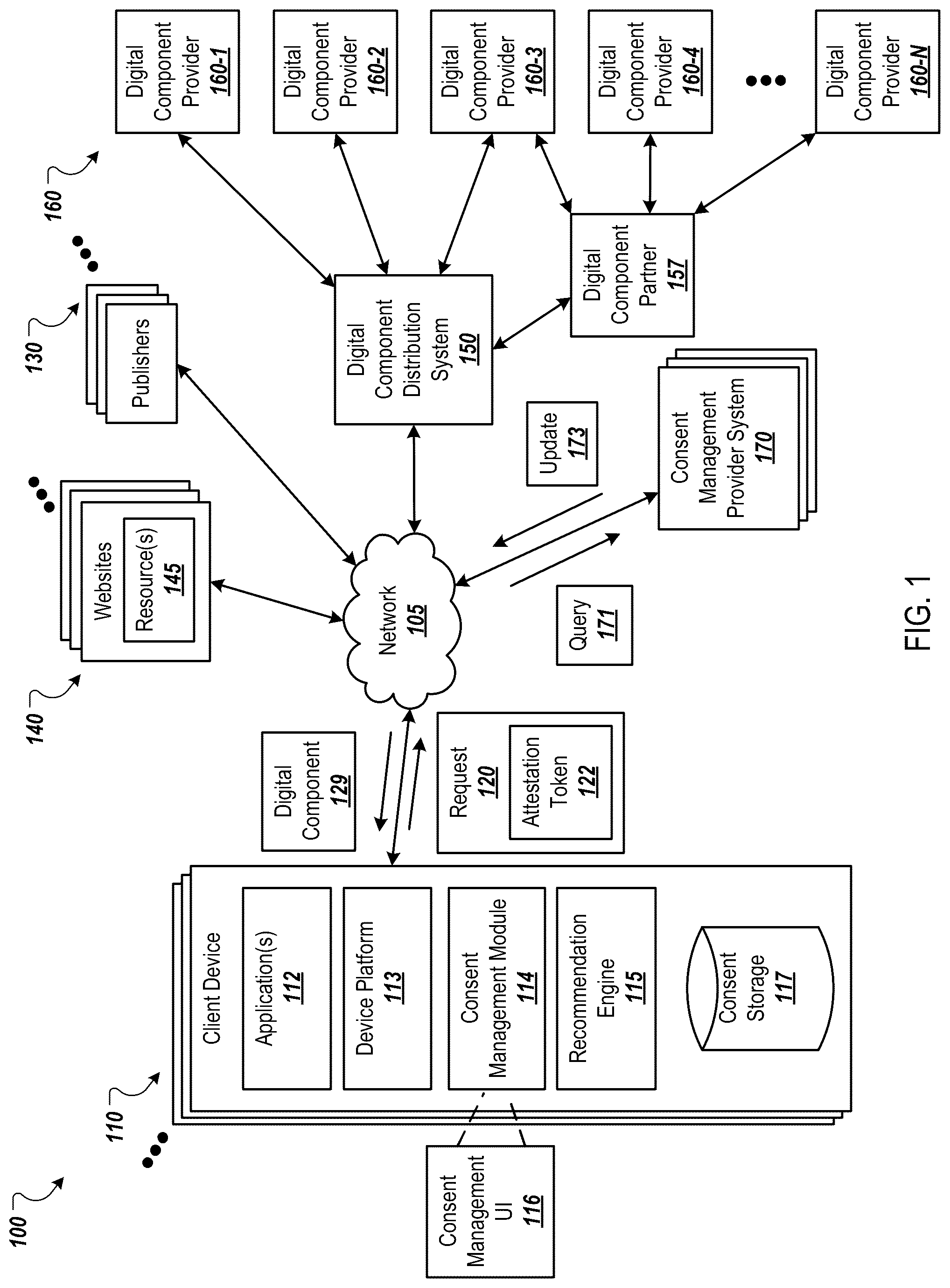 Patent US12326960 Figure 1 – User consent framework