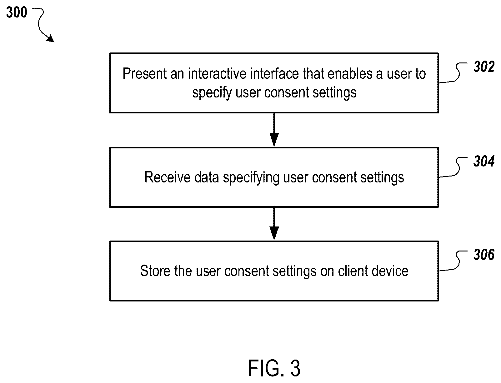 Patent US12326960 Figure 3 – User consent framework