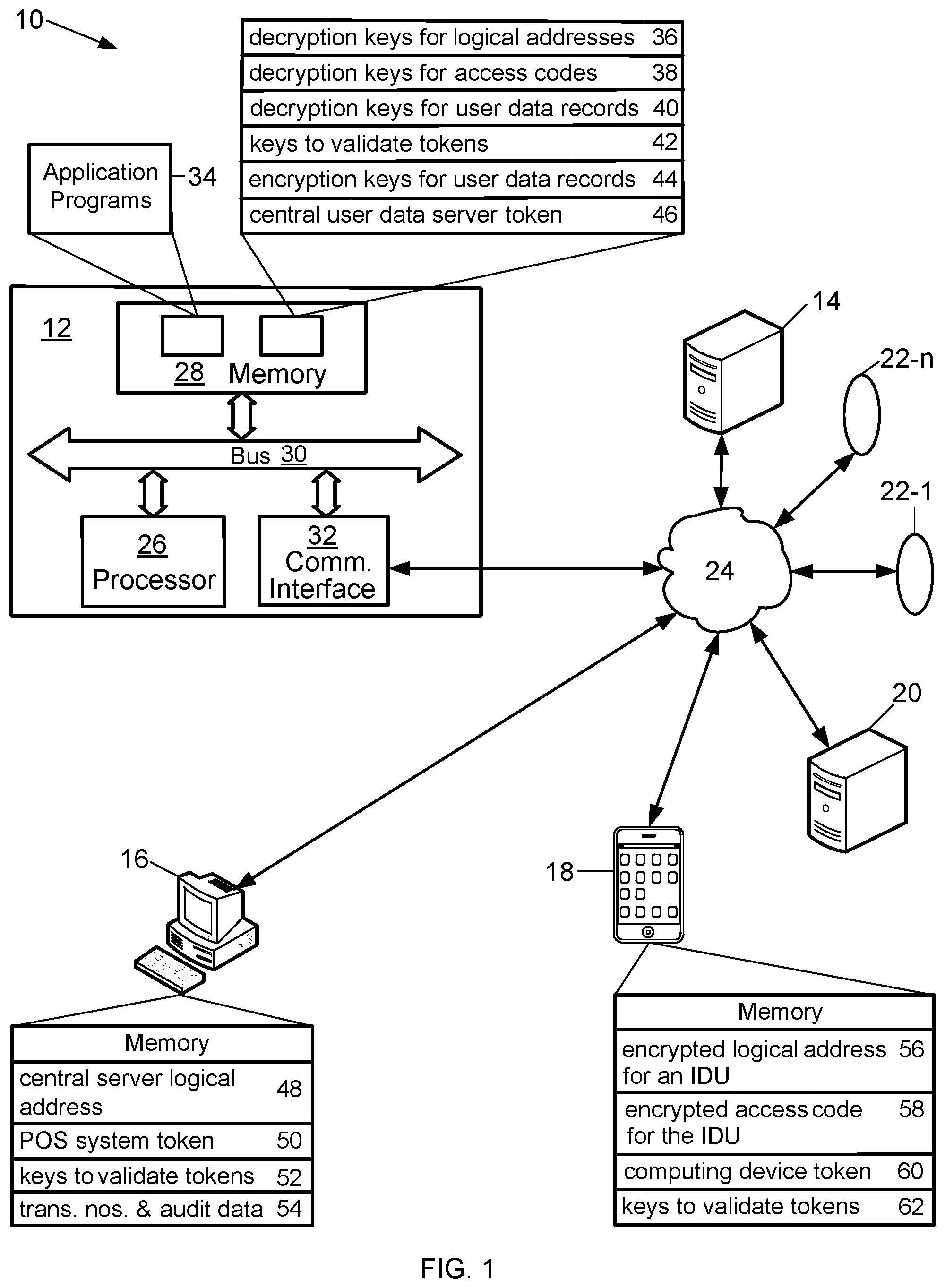Patent US12326961 Figure 1 – Individual data unit and methods and systems for enhancing the security of user data