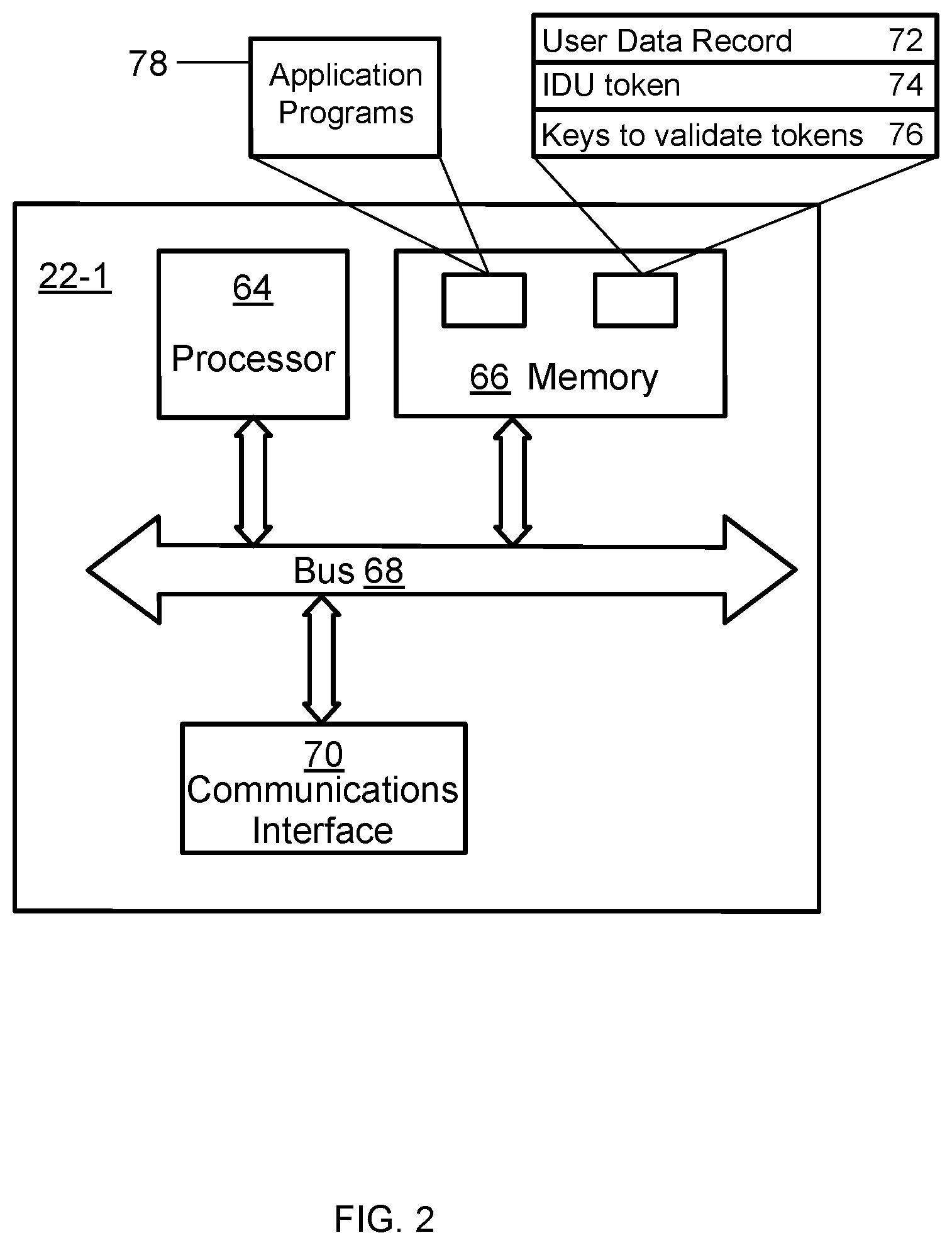 Patent US12326961 Figure 2 – Individual data unit and methods and systems for enhancing the security of user data
